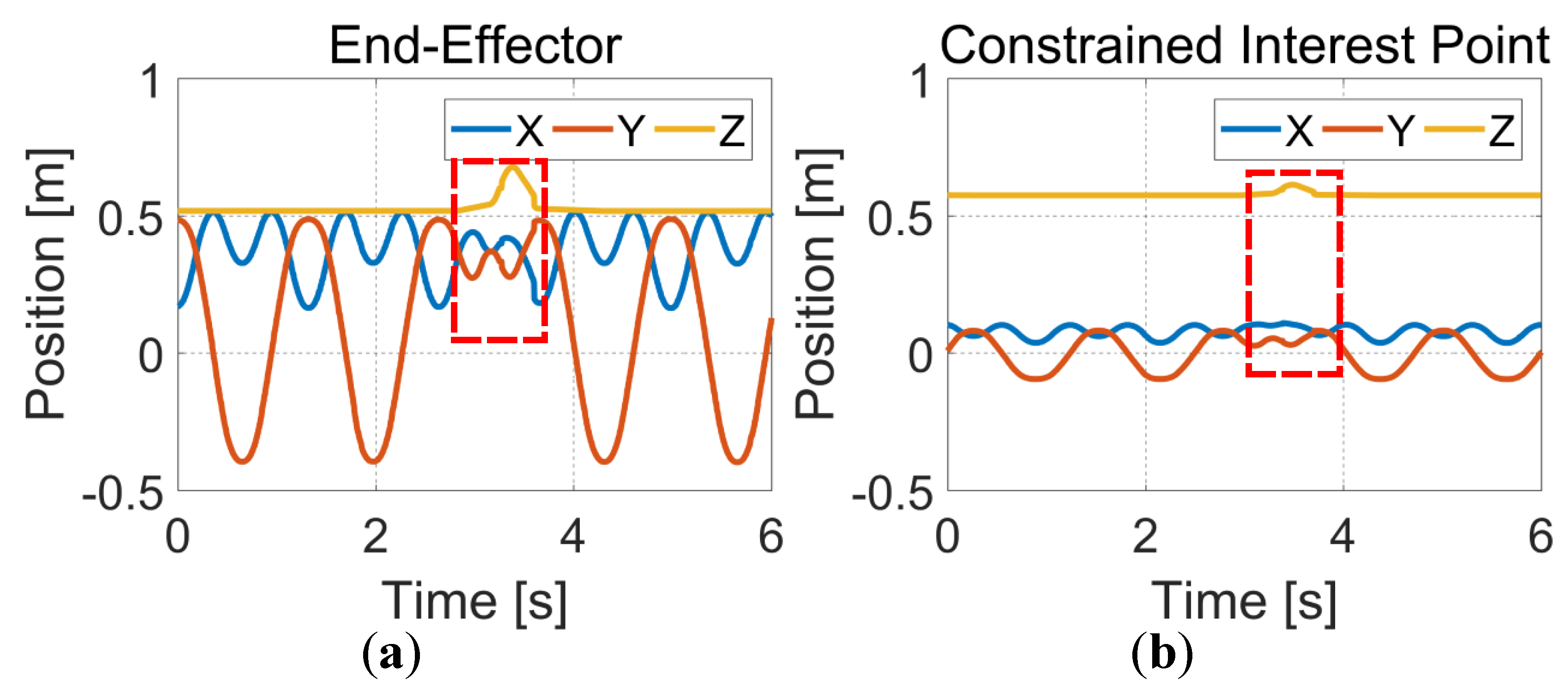 Entropy 24 00653 g012