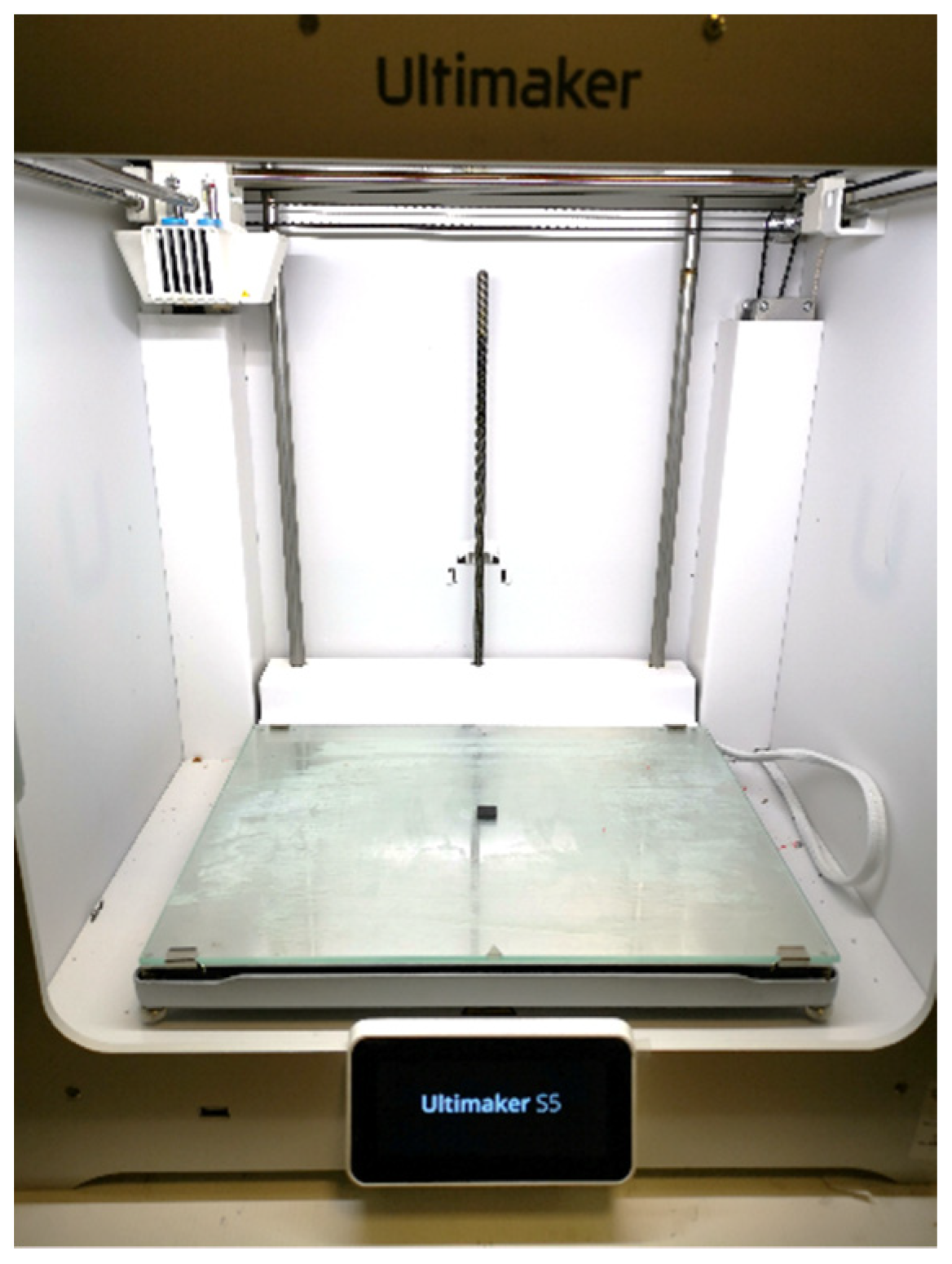 Entropy 24 00654 g001 550