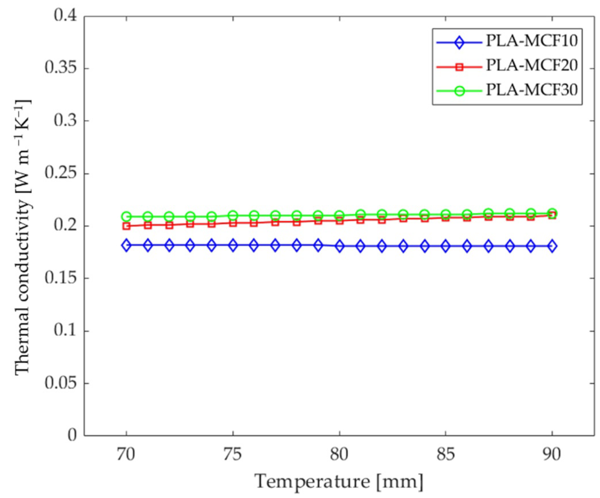Entropy 24 00654 g005 550