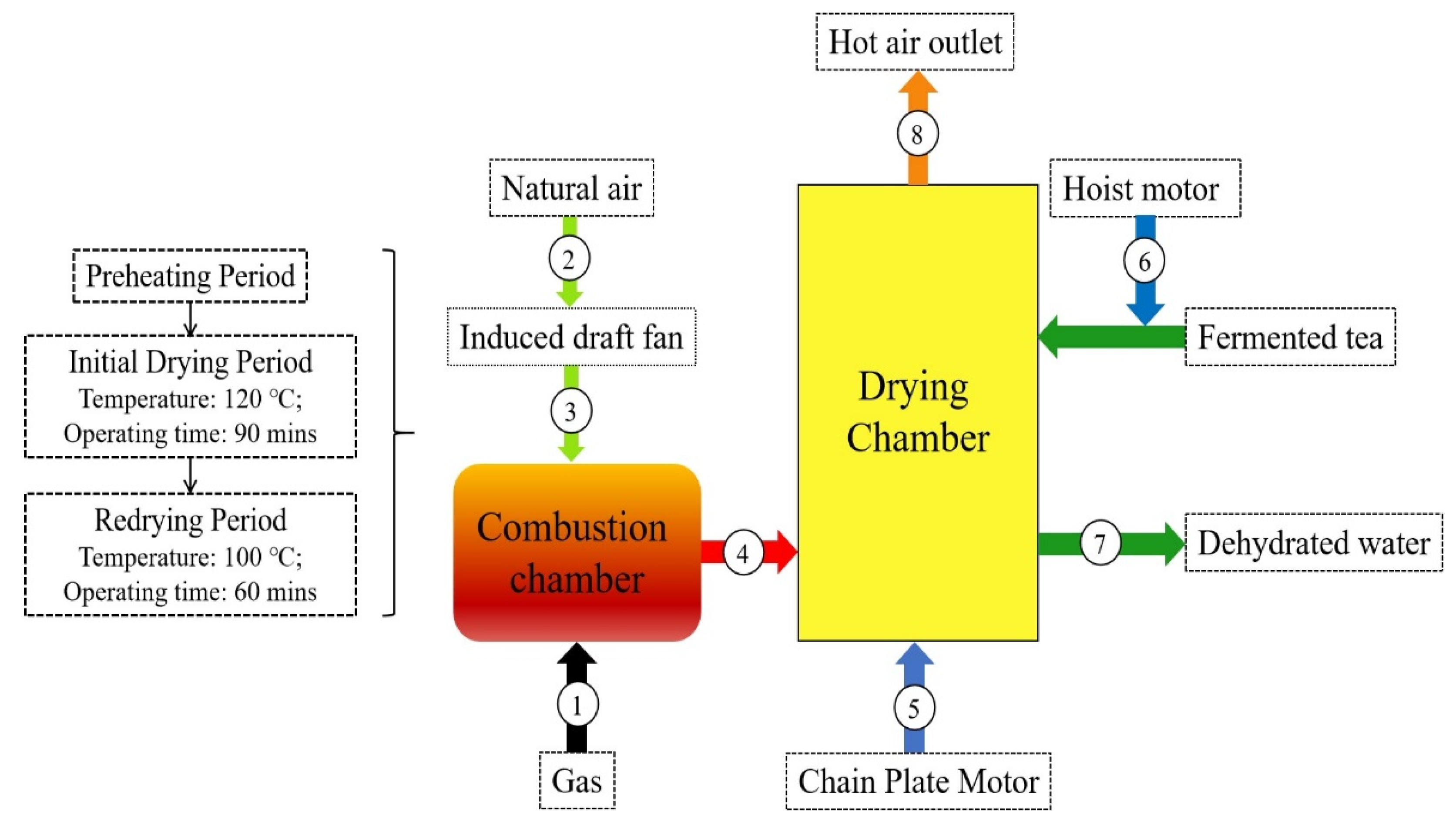 Entropy 24 00655 g003