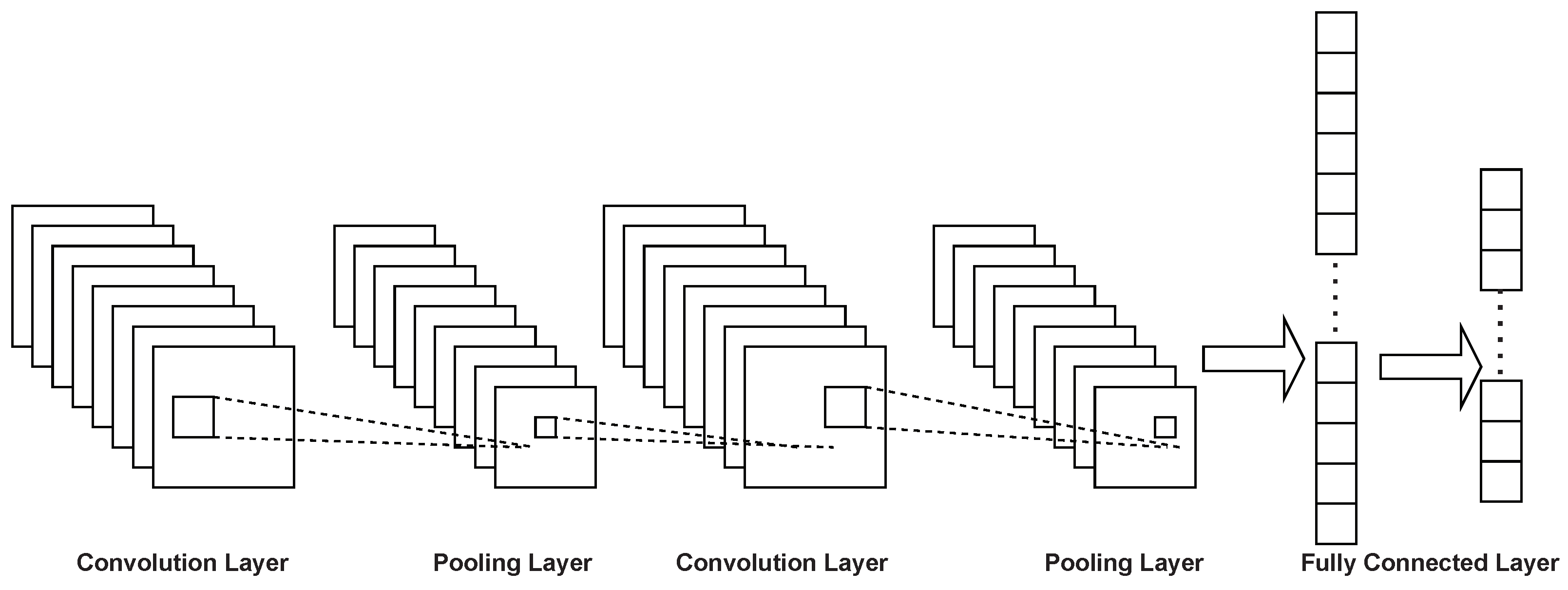 Entropy 24 00656 g001 550