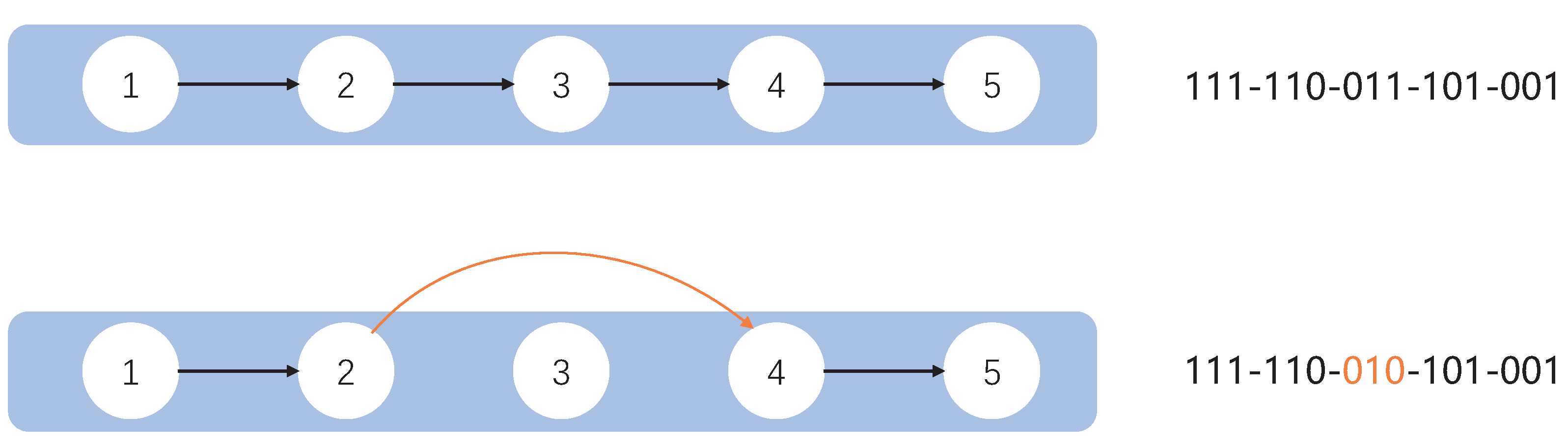 Entropy 24 00656 g003 550