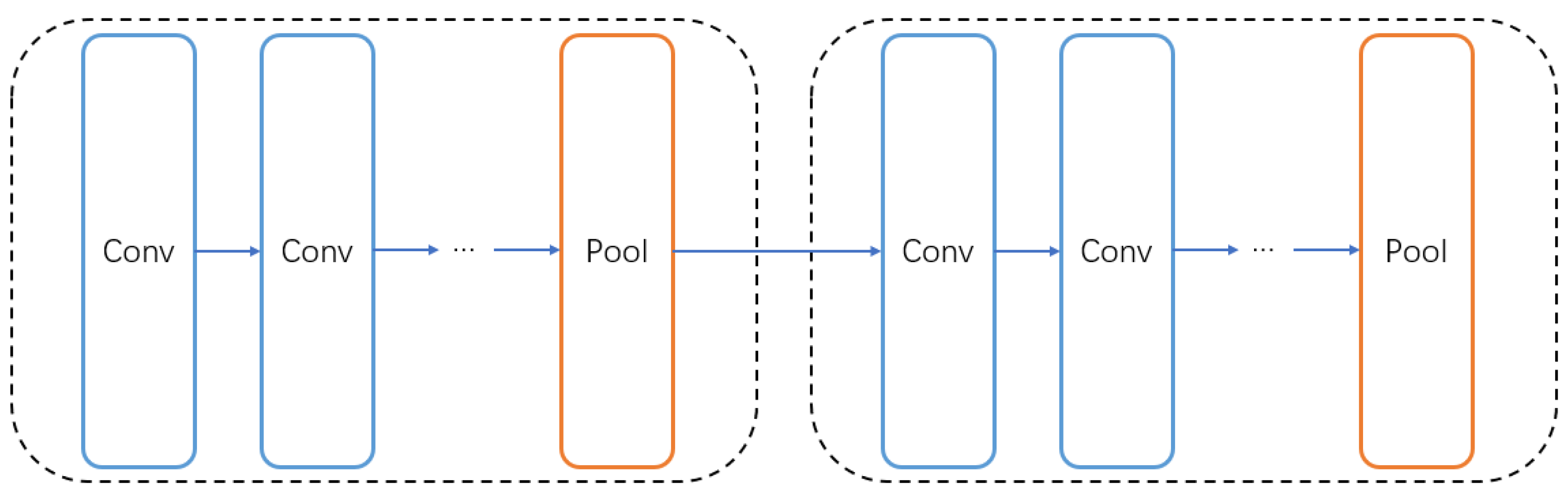 Entropy 24 00656 g004 550
