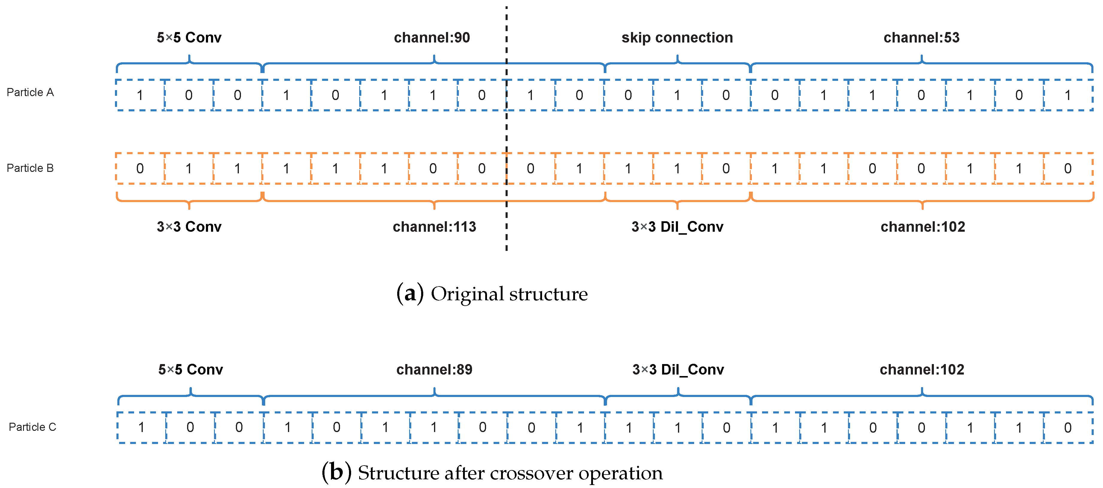 Entropy 24 00656 g005 550