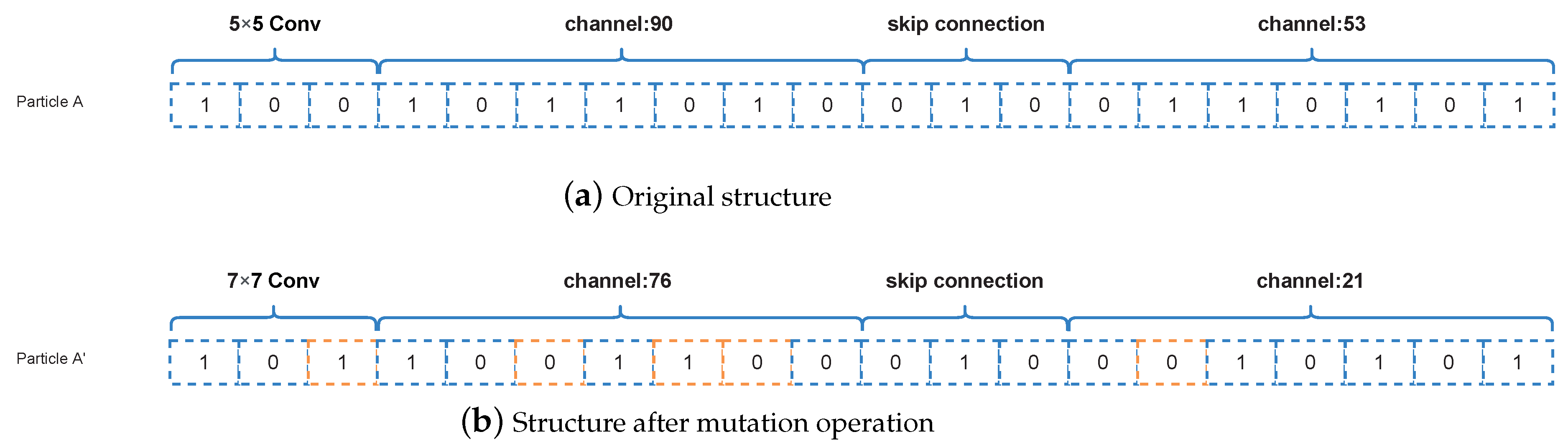 Entropy 24 00656 g006 550