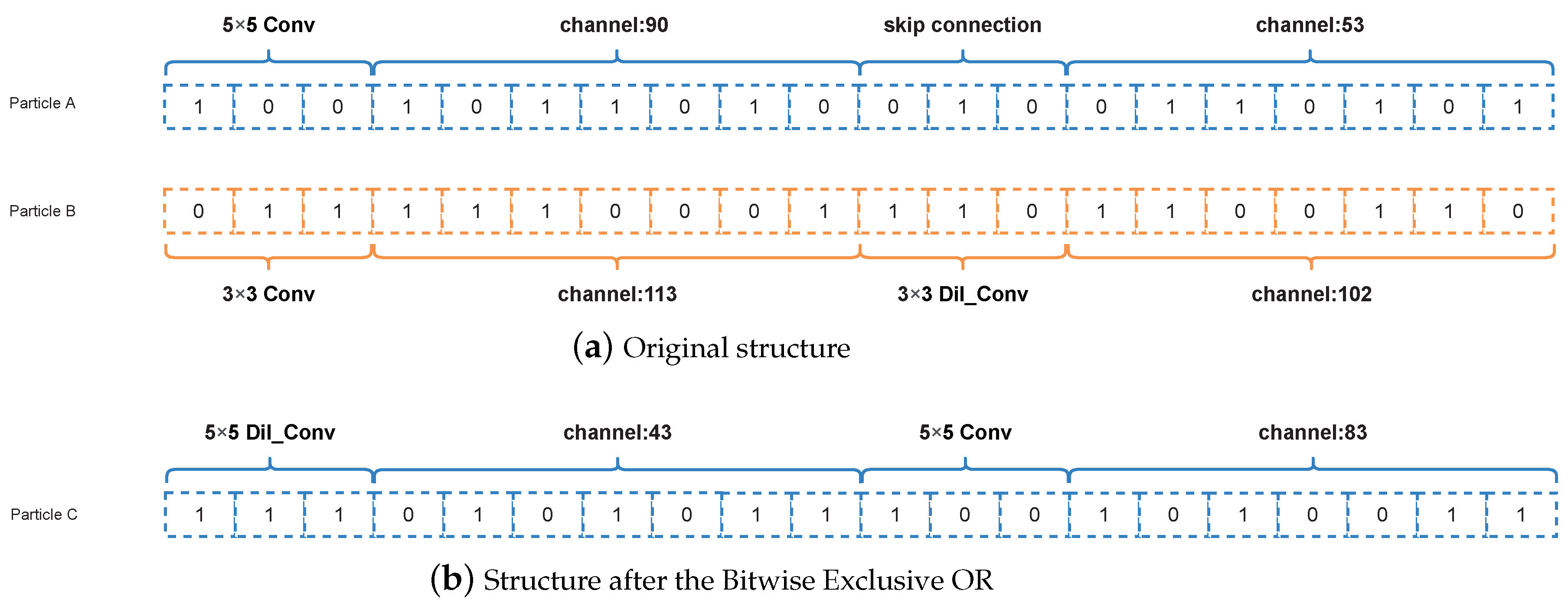 Entropy 24 00656 g007 550