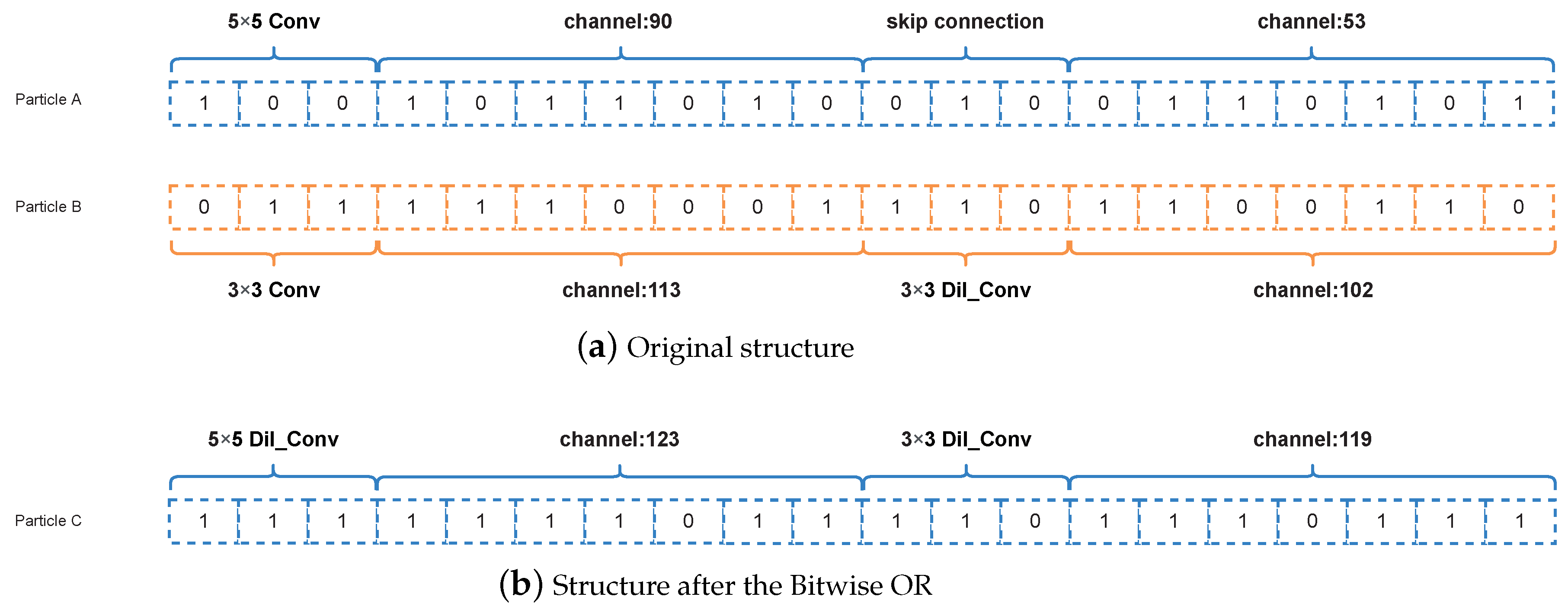 Entropy 24 00656 g008 550
