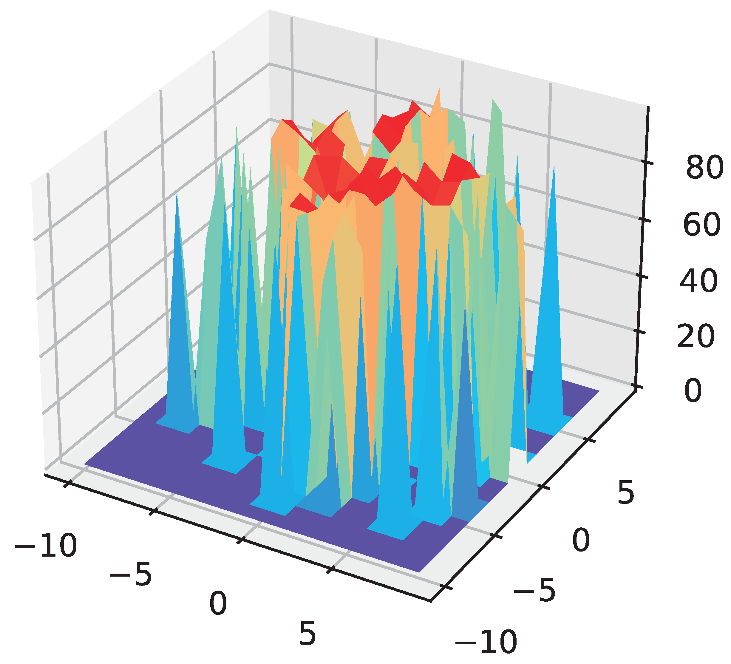 Entropy 24 00656 g009 550