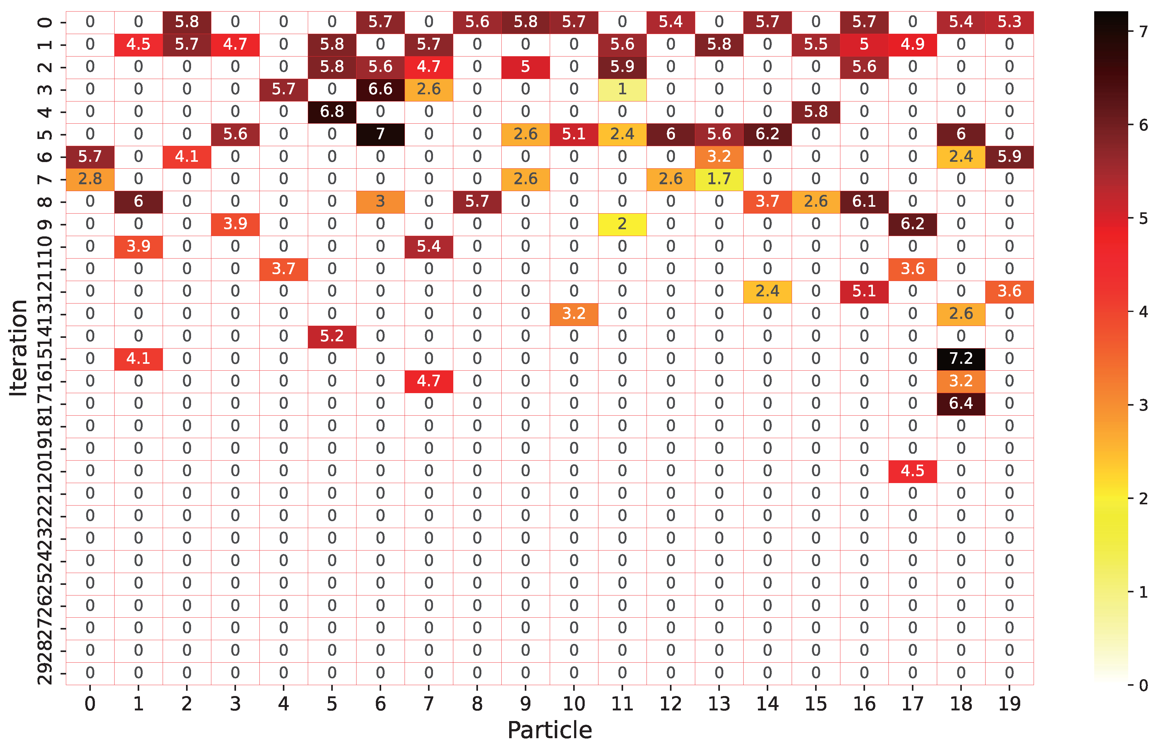 Entropy 24 00656 g012 550