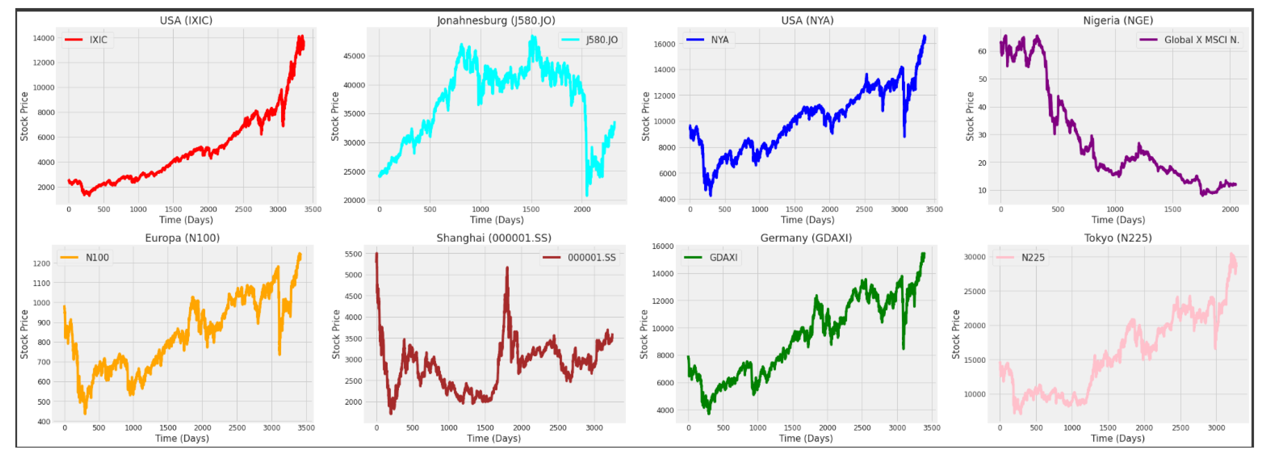 Entropy 24 00657 g004 550
