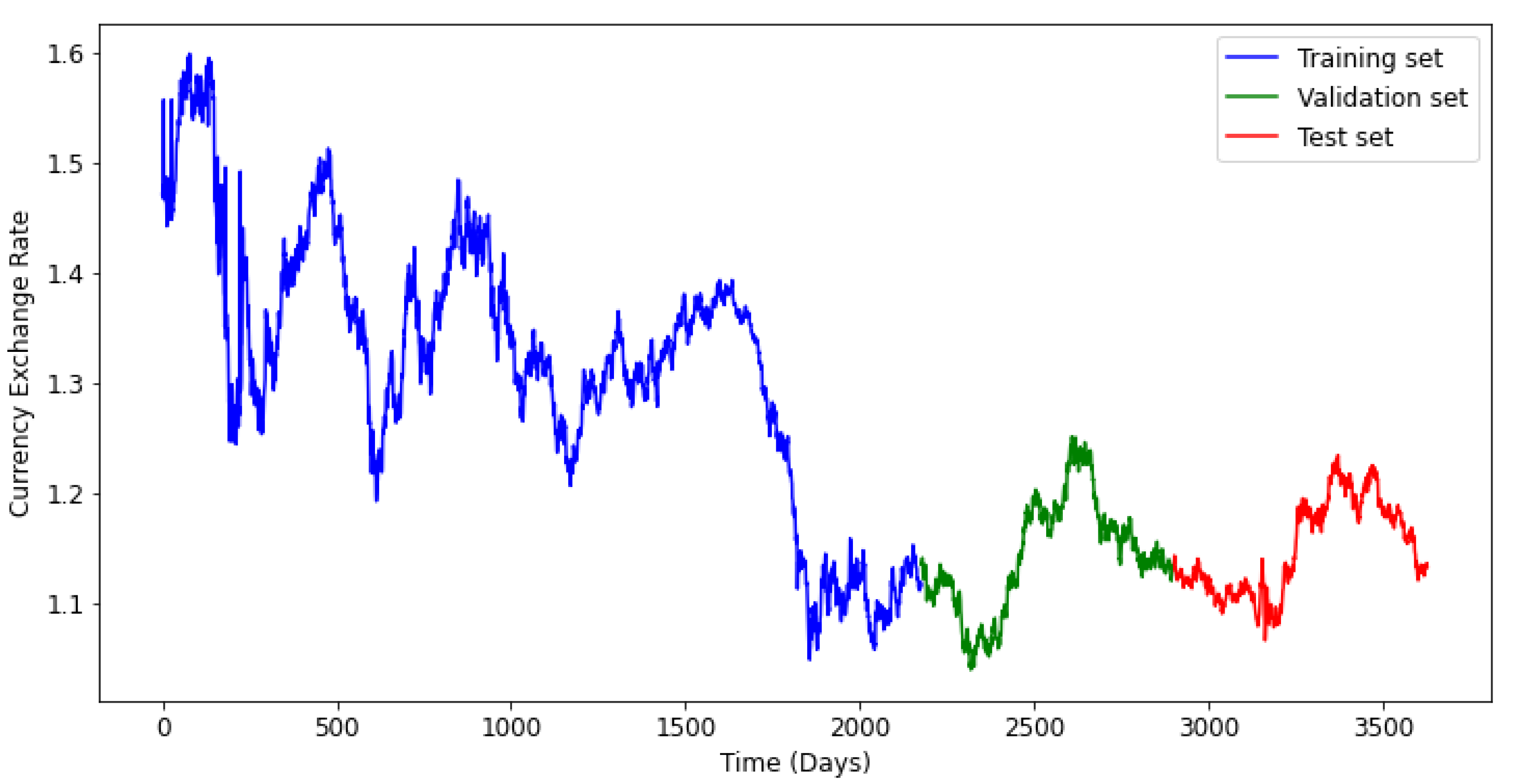 Entropy 24 00657 g007 550