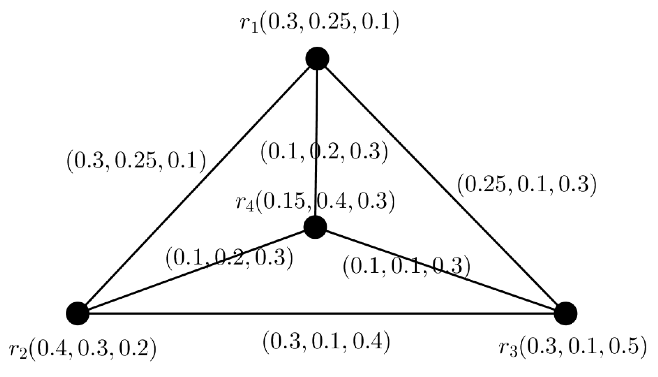 Entropy 24 00658 g001 550