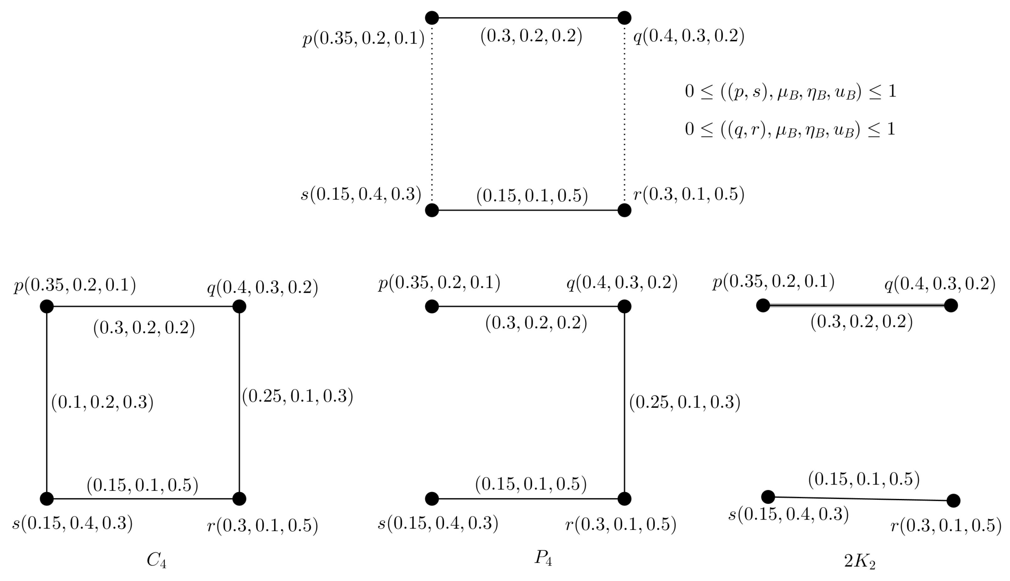 Entropy 24 00658 g003 550