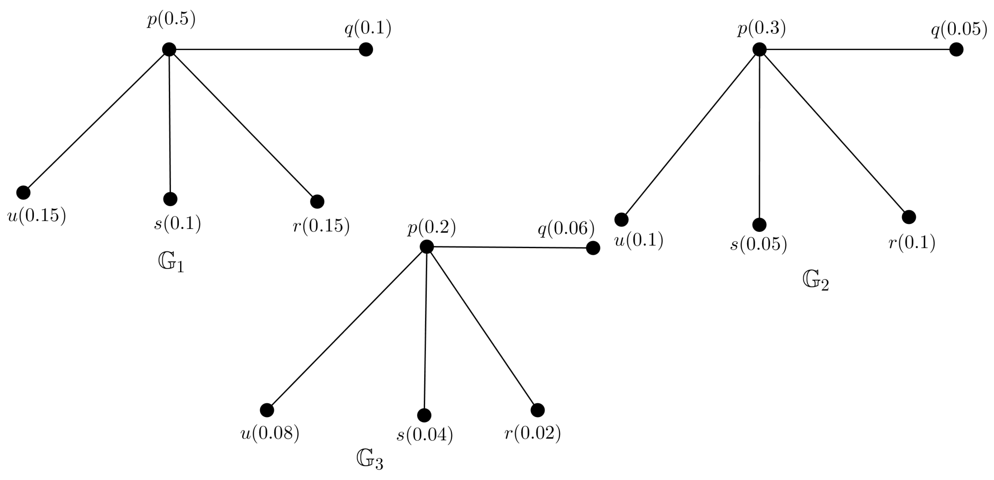 Entropy 24 00658 g005 550