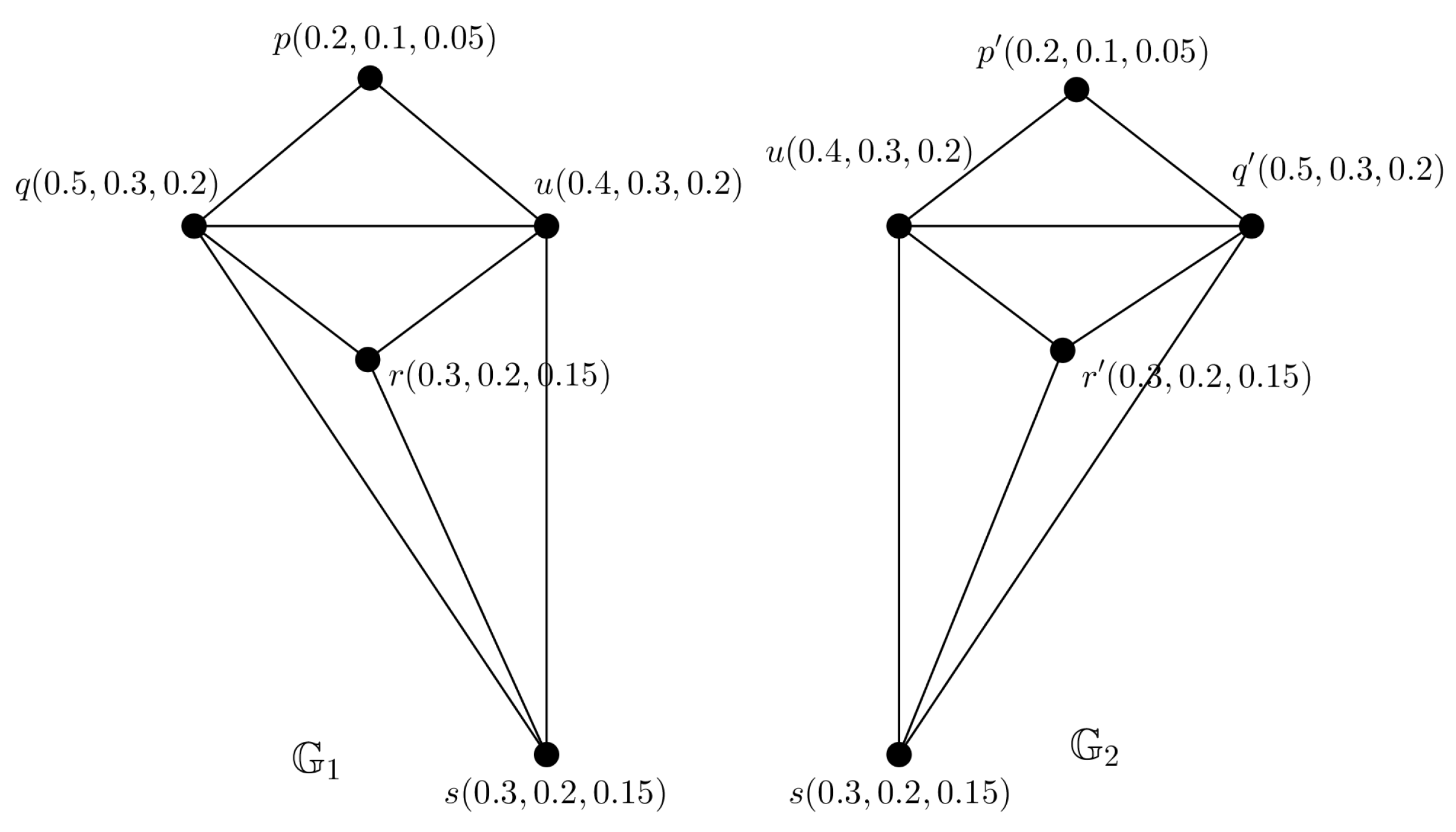 Entropy 24 00658 g007 550