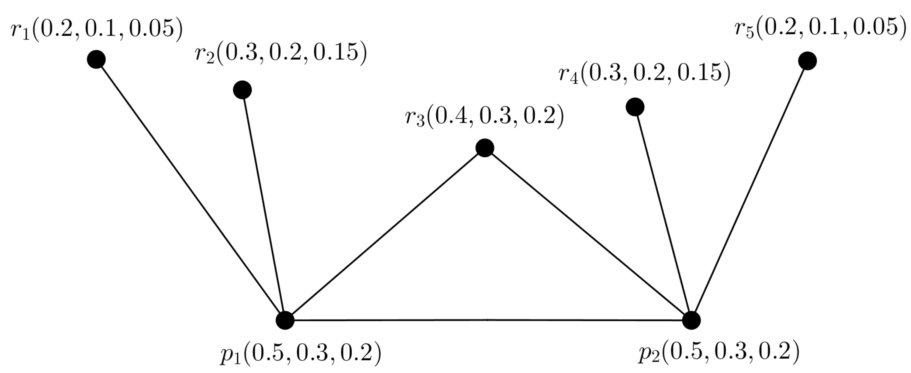 Entropy 24 00658 g008 550