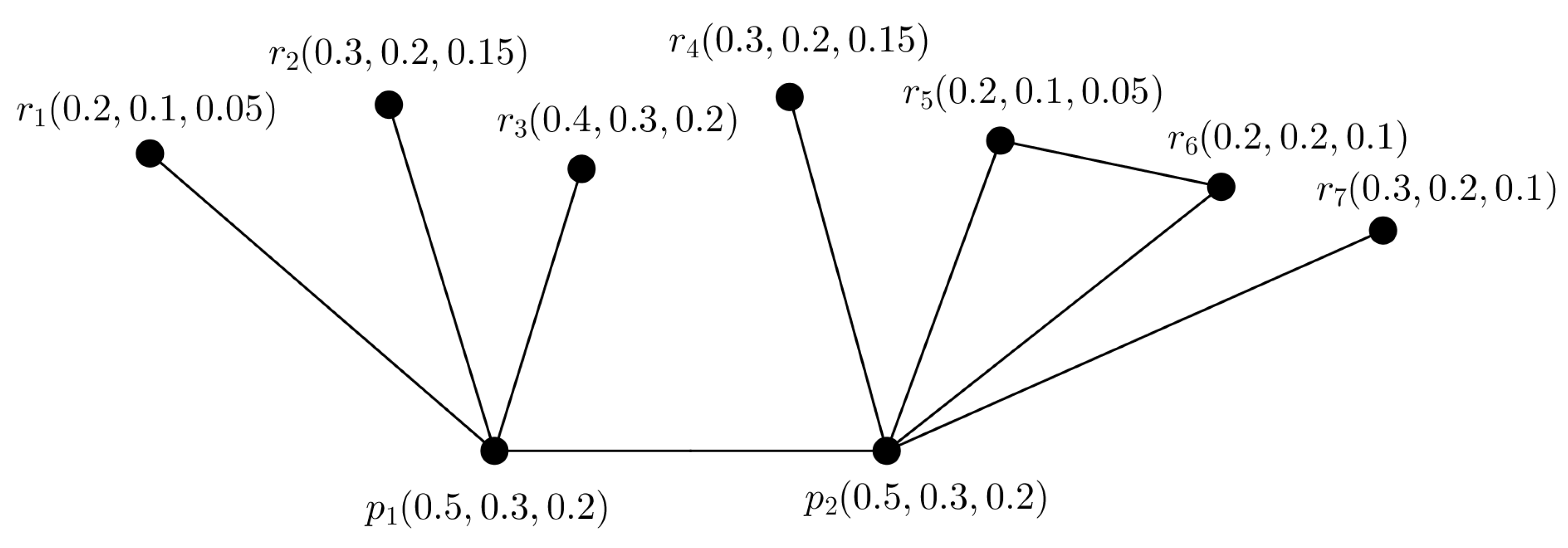 Entropy 24 00658 g010 550