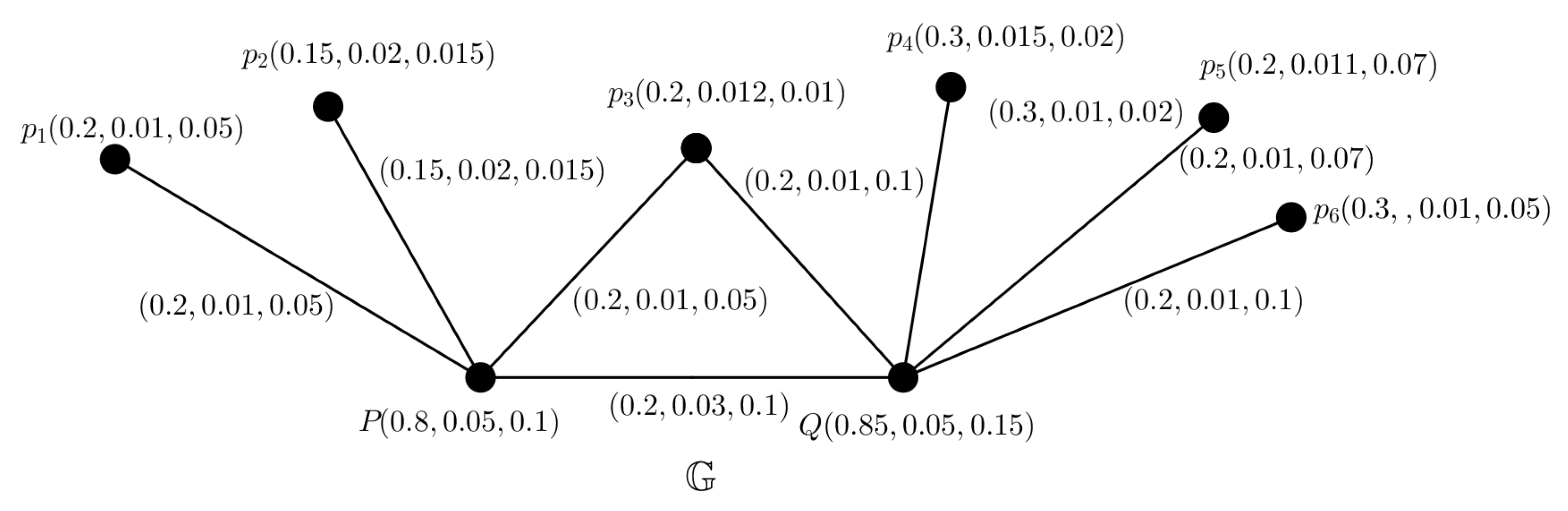 Entropy 24 00658 g012 550