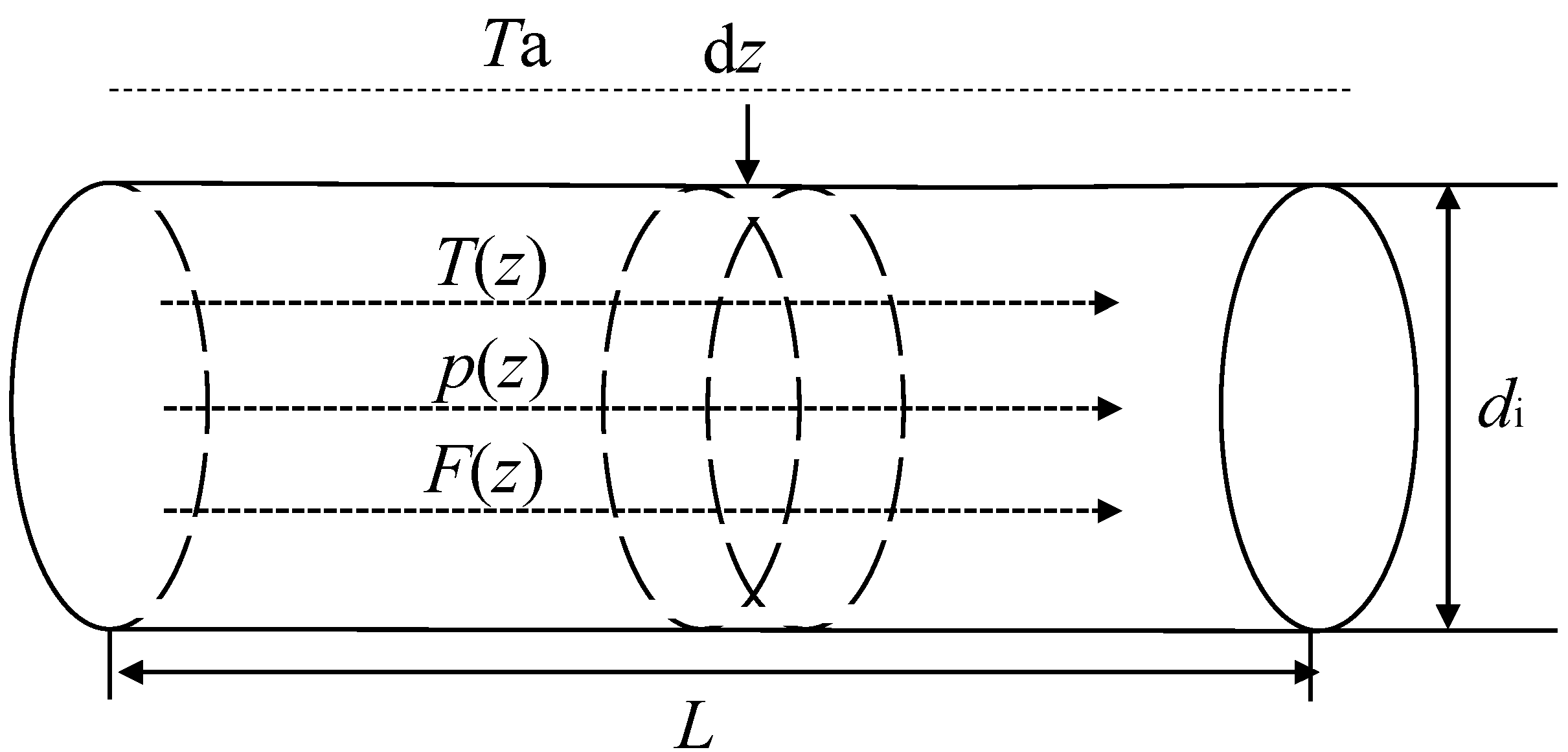 Entropy 24 00660 g003