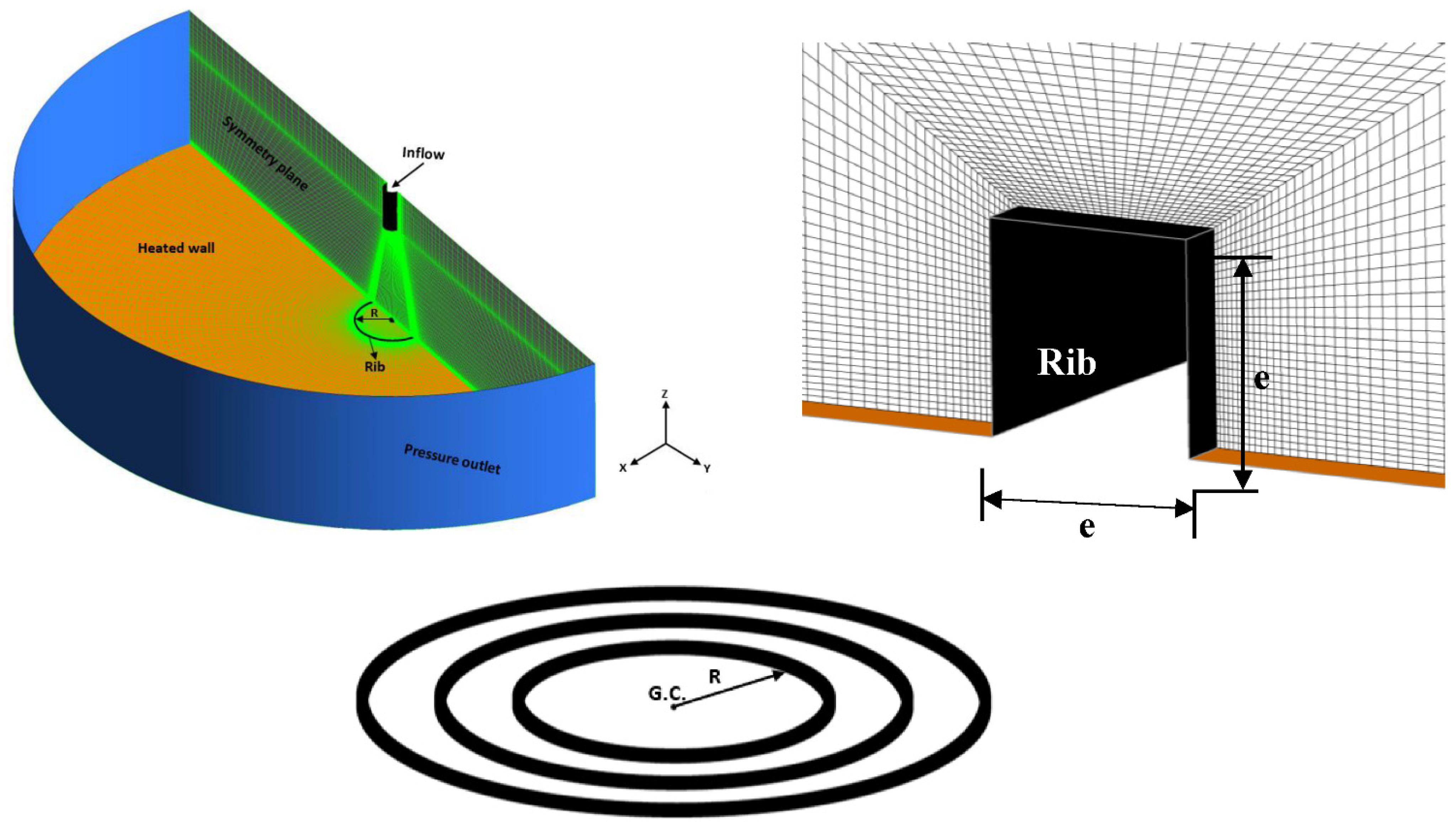 Entropy 24 00661 g001