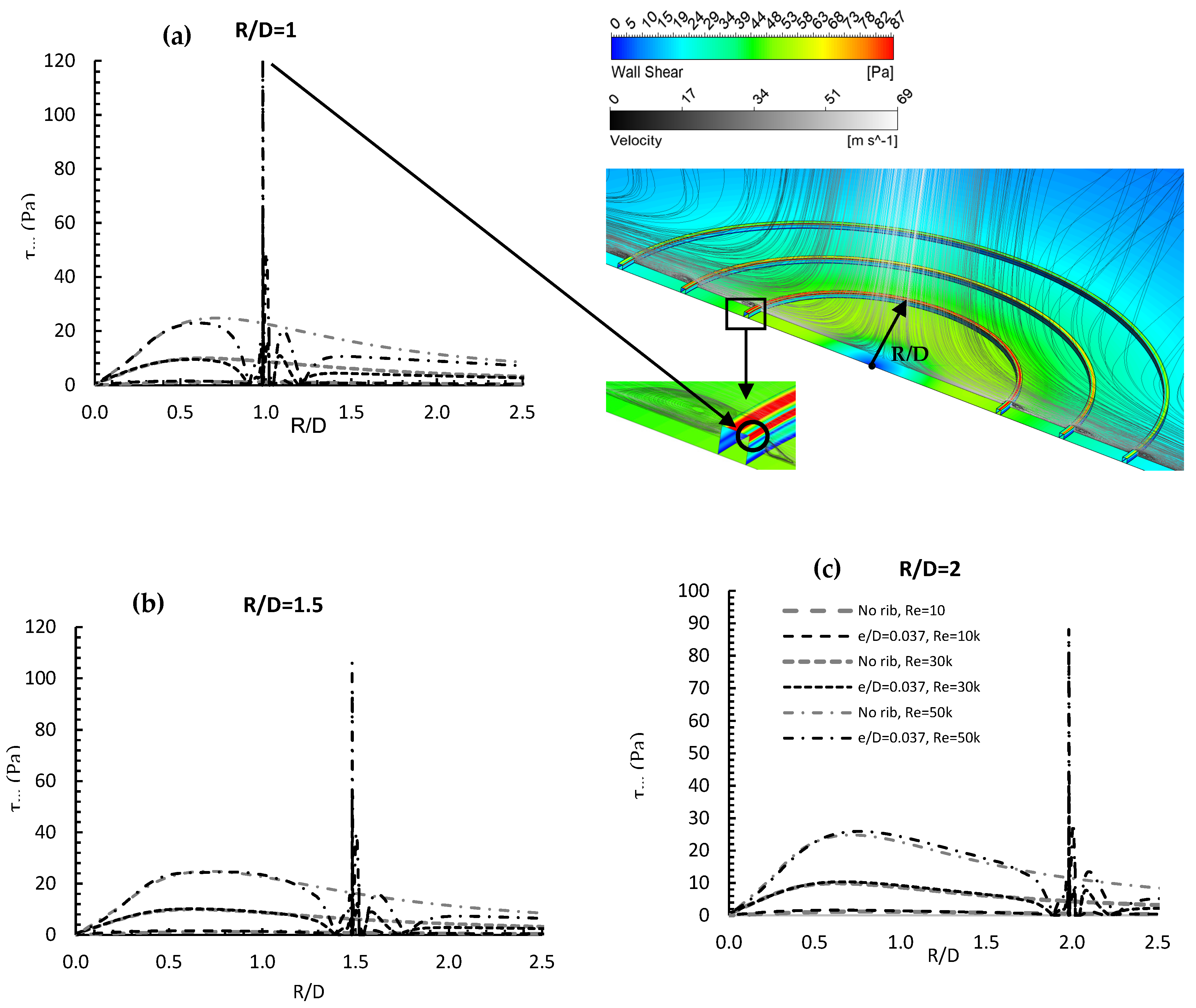 Entropy 24 00661 g012
