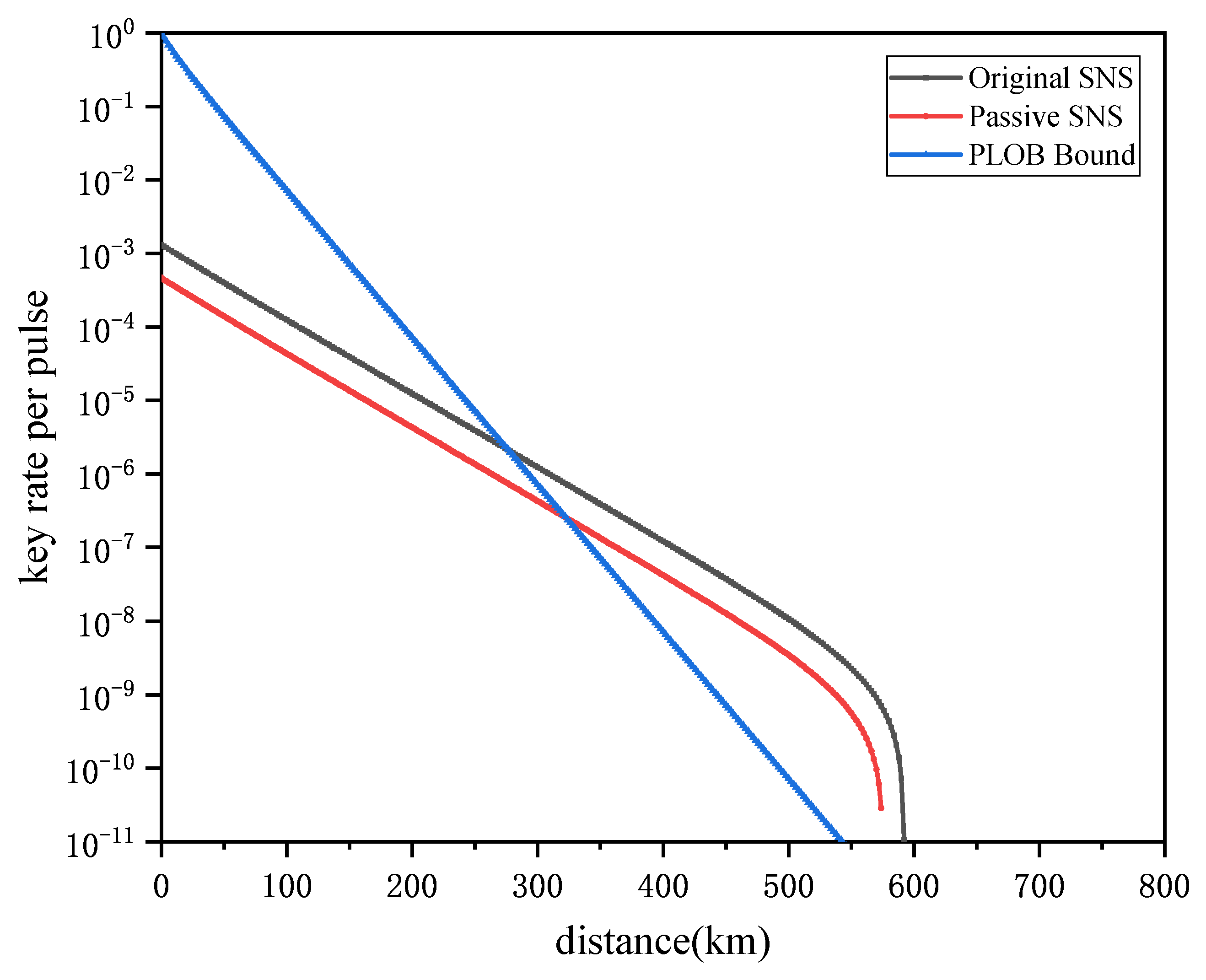 Entropy 24 00662 g002