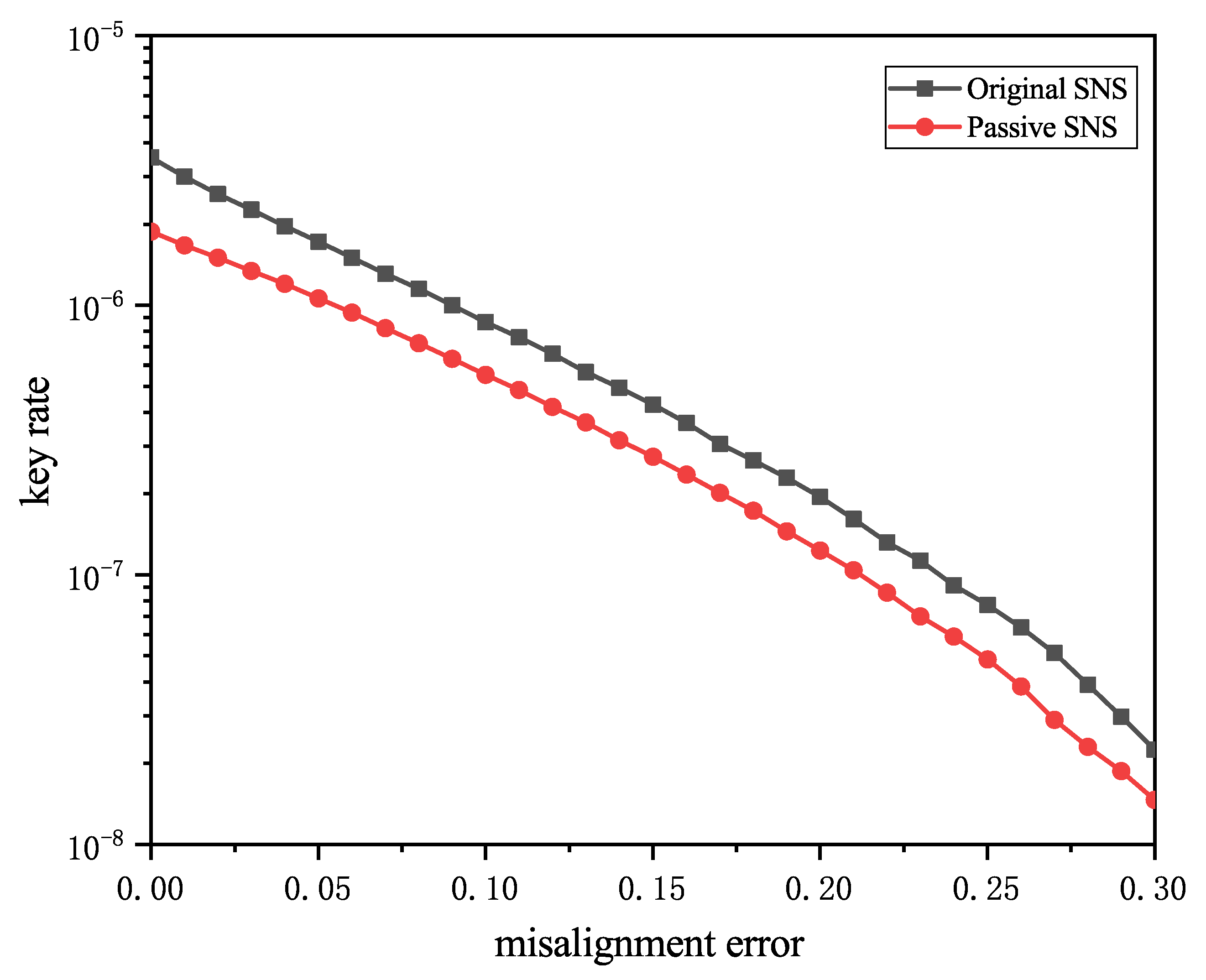 Entropy 24 00662 g004