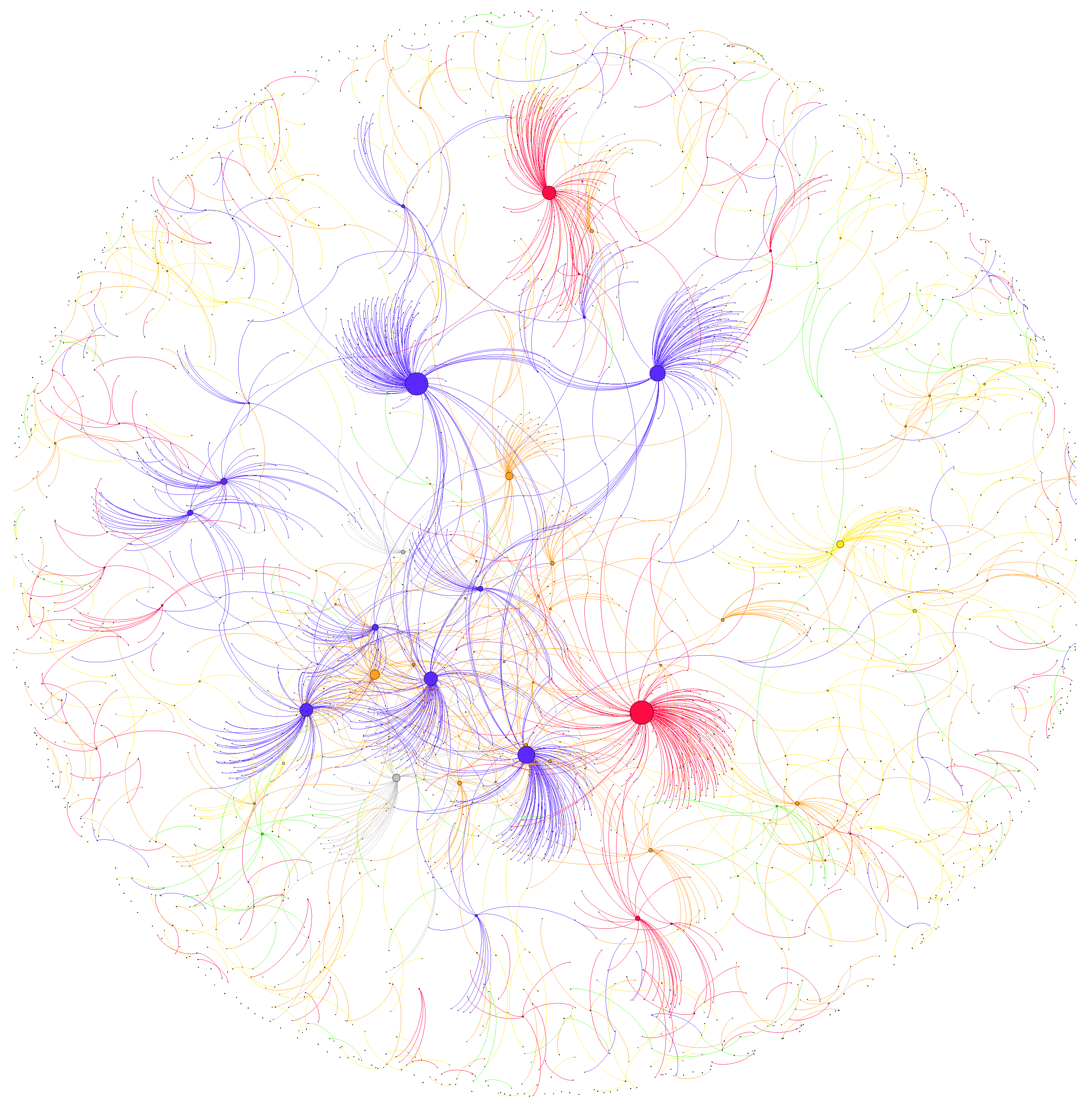 Entropy | Free Full-Text | Behavior Variations and Their Implications ...