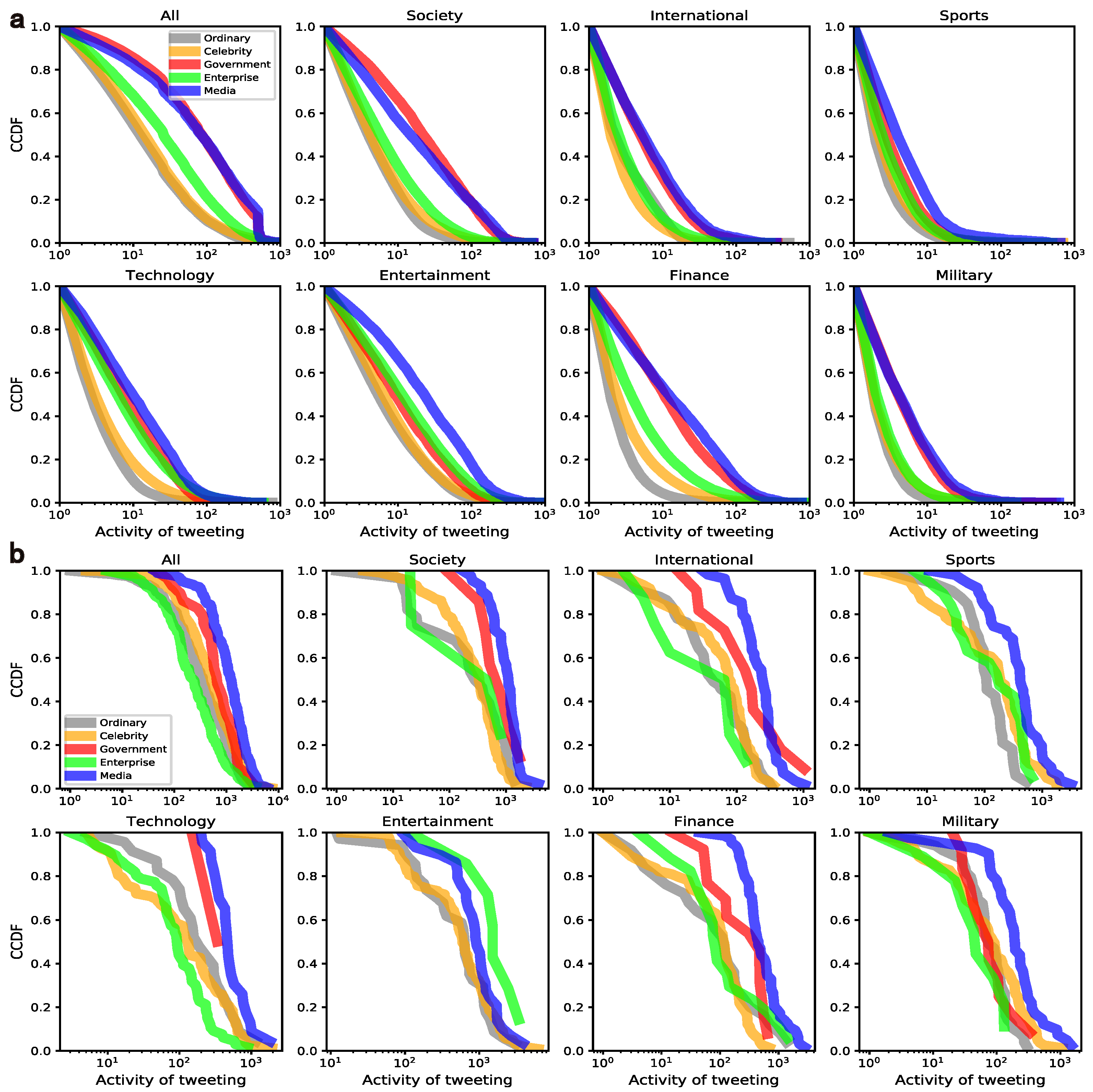 Entropy 24 00664 g003 550