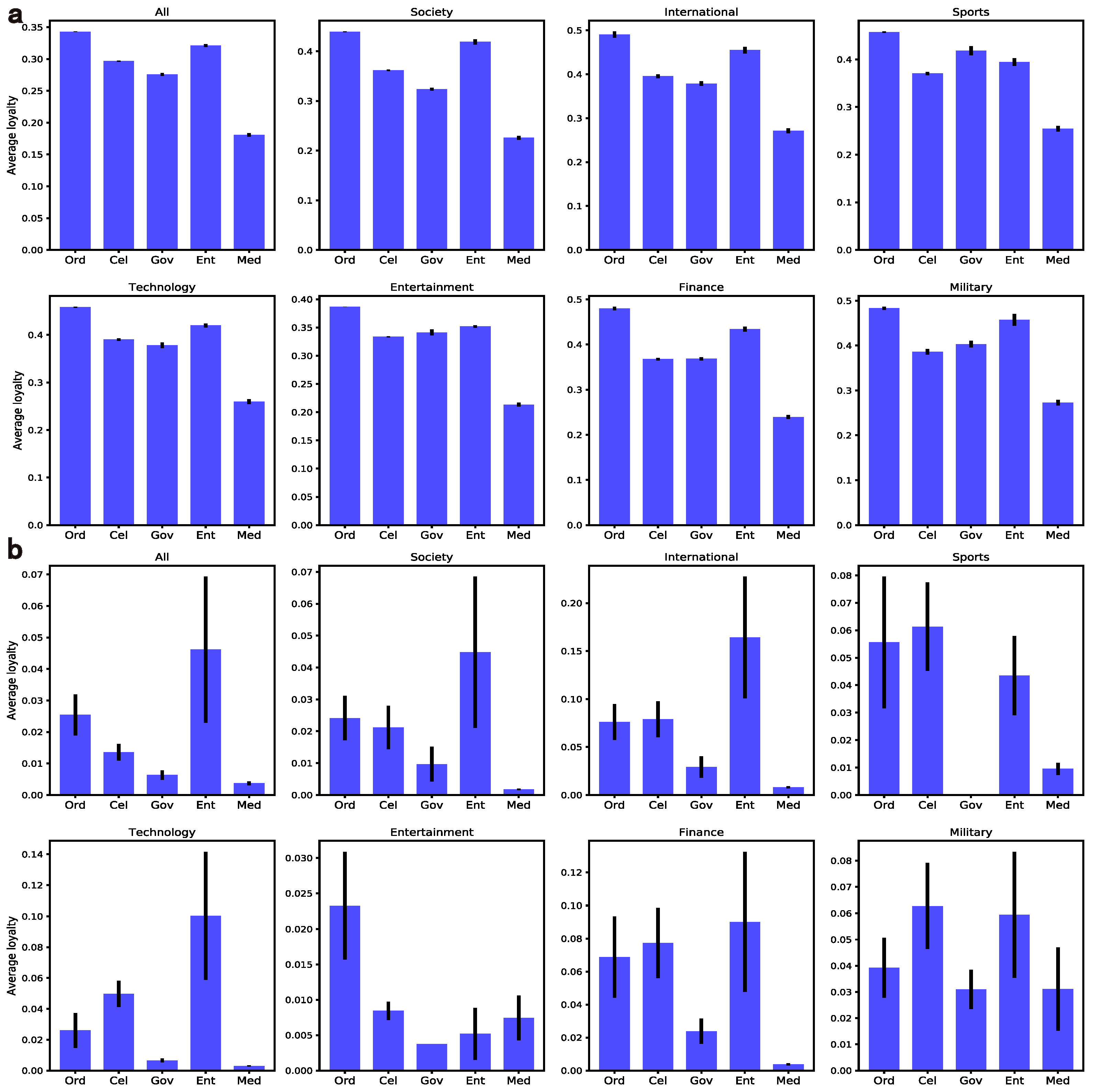 Entropy 24 00664 g007 550
