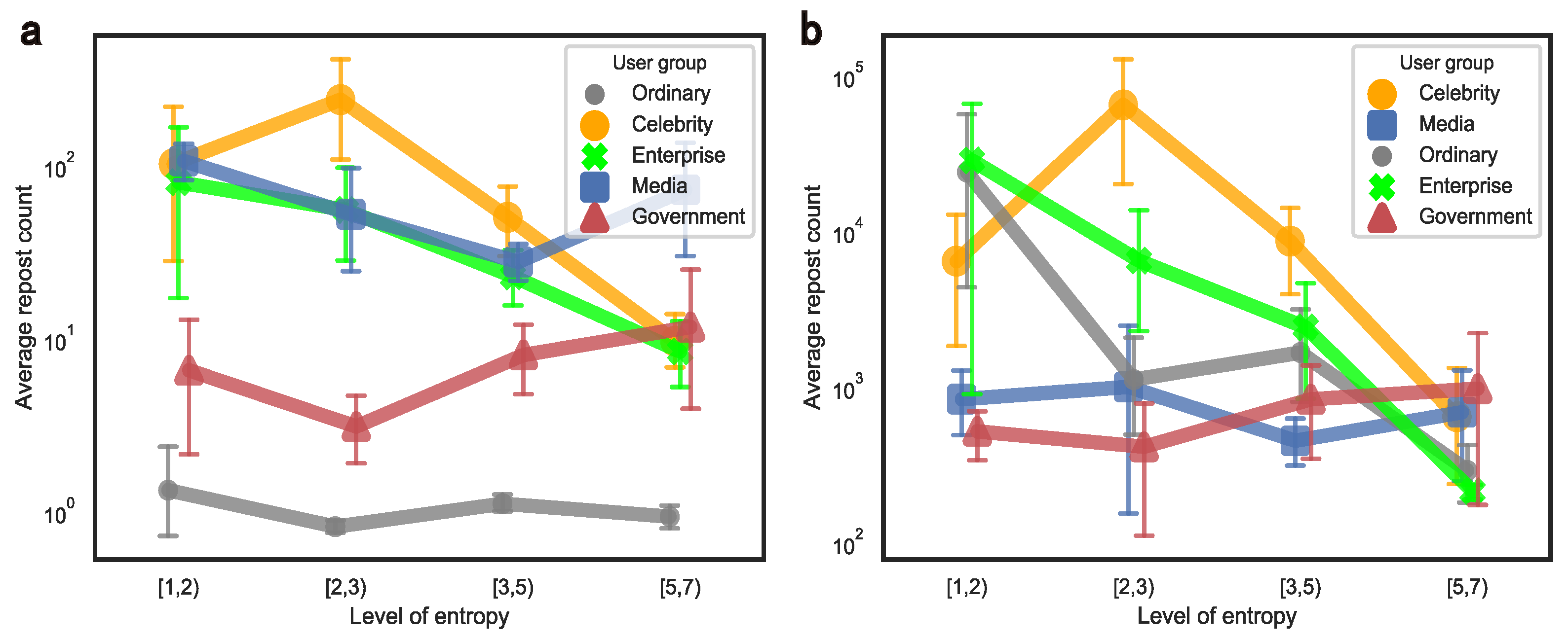 Entropy 24 00664 g008 550