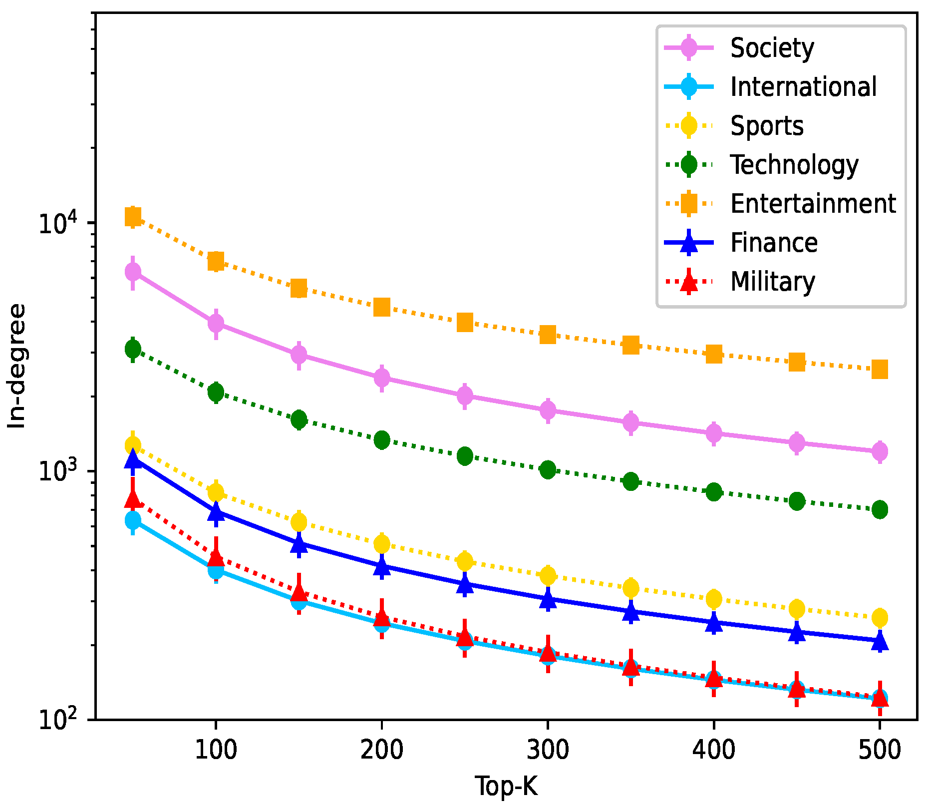 Entropy 24 00664 g0a2 550