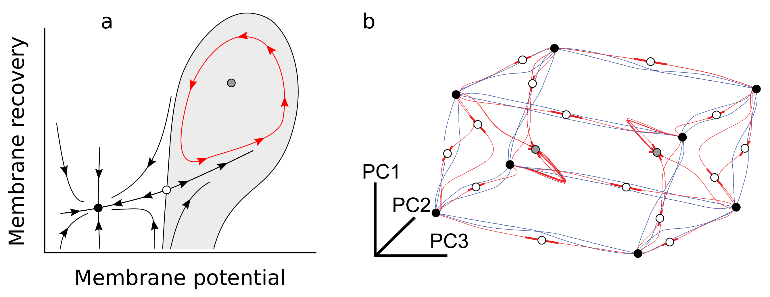 Entropy 24 00665 g003