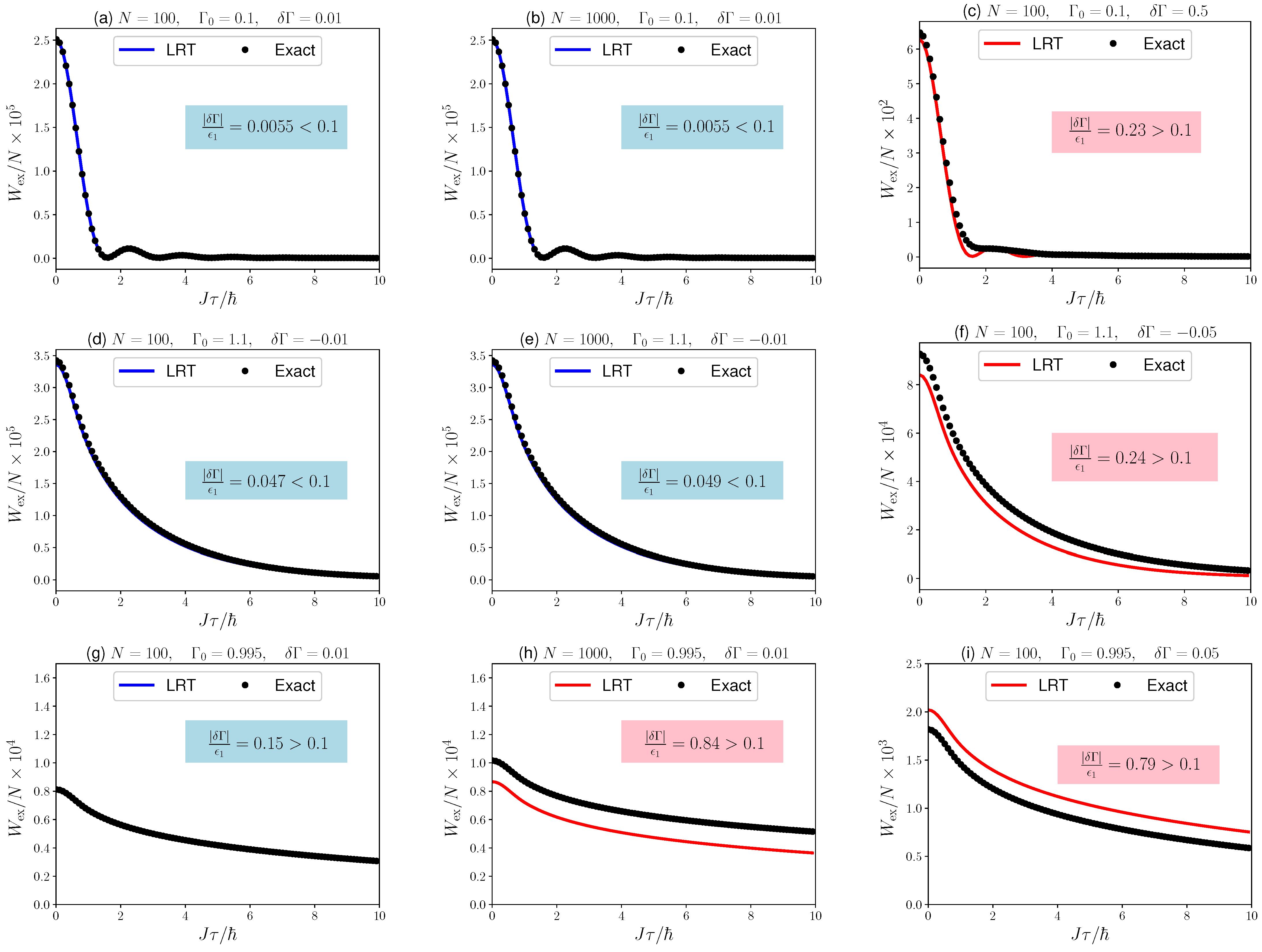 Entropy 24 00666 g004