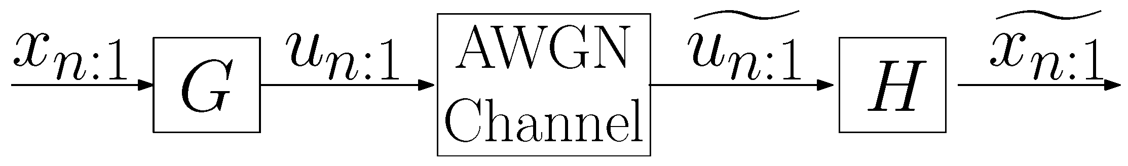 Entropy 24 00669 g001 550