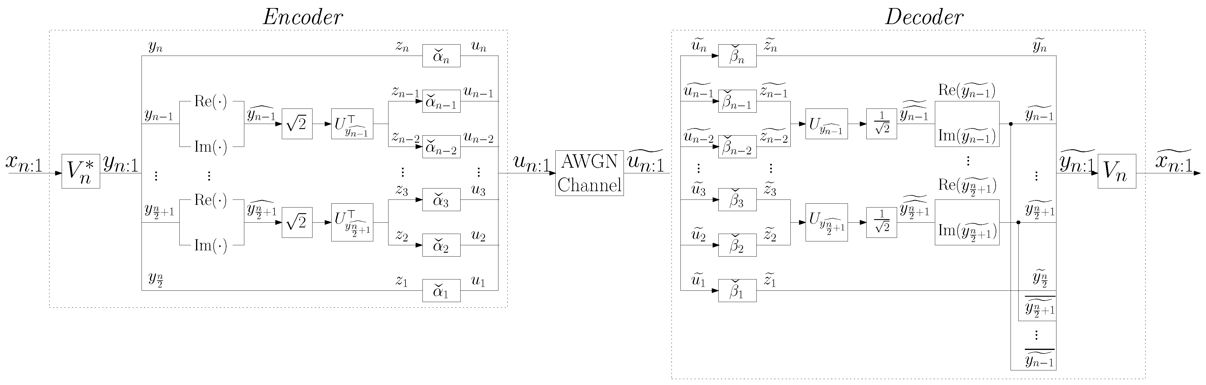 Entropy 24 00669 g003 550