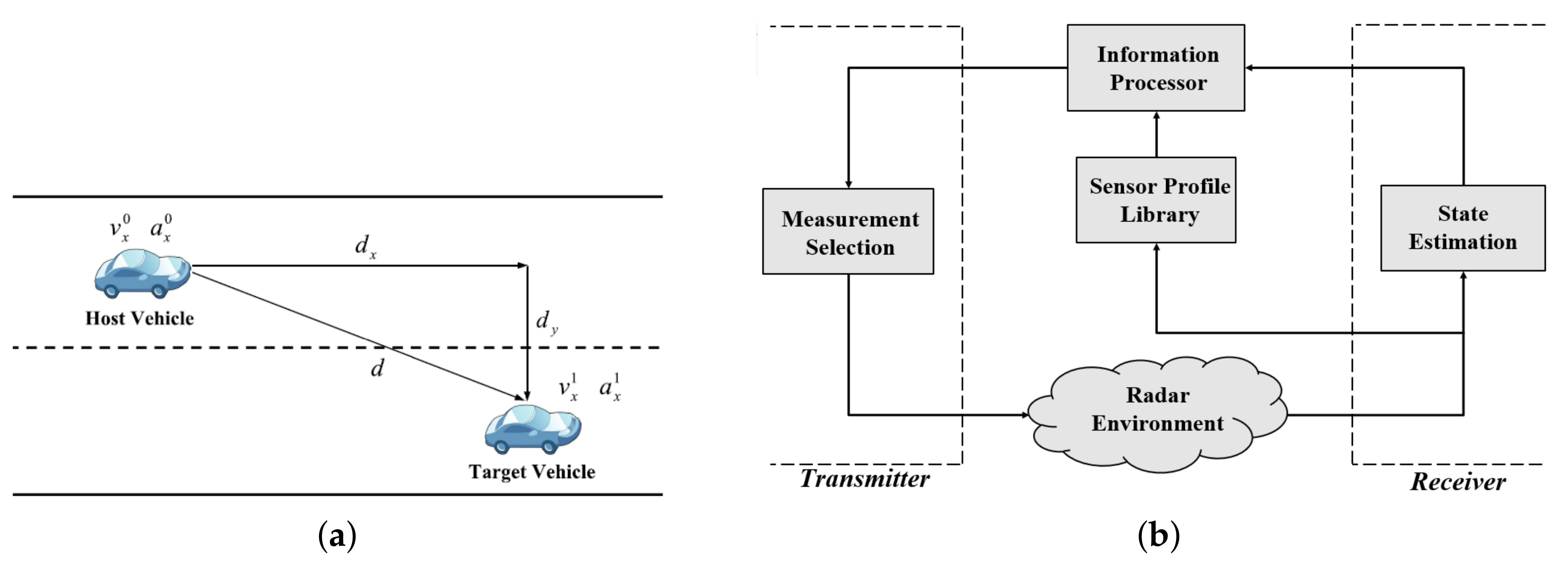 Entropy 24 00672 g001 550
