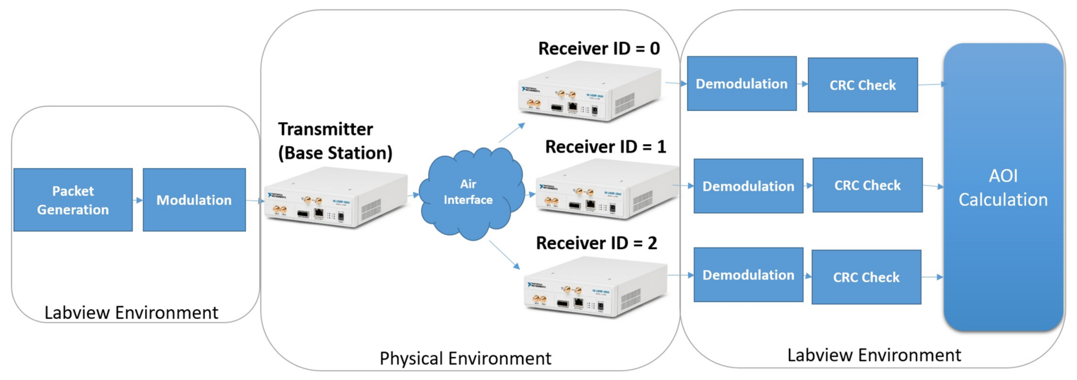 Entropy 24 00673 g003 550