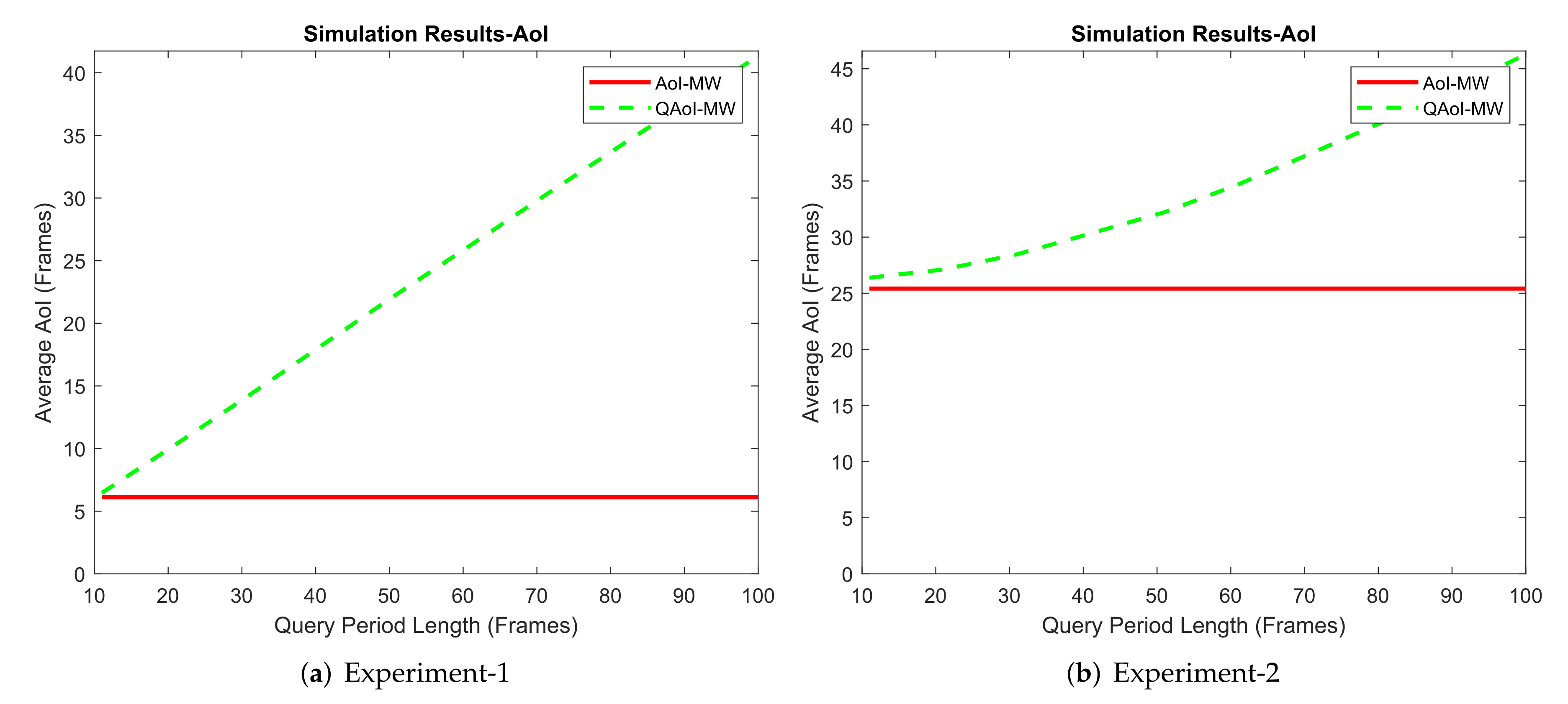 Entropy 24 00673 g011a 550
