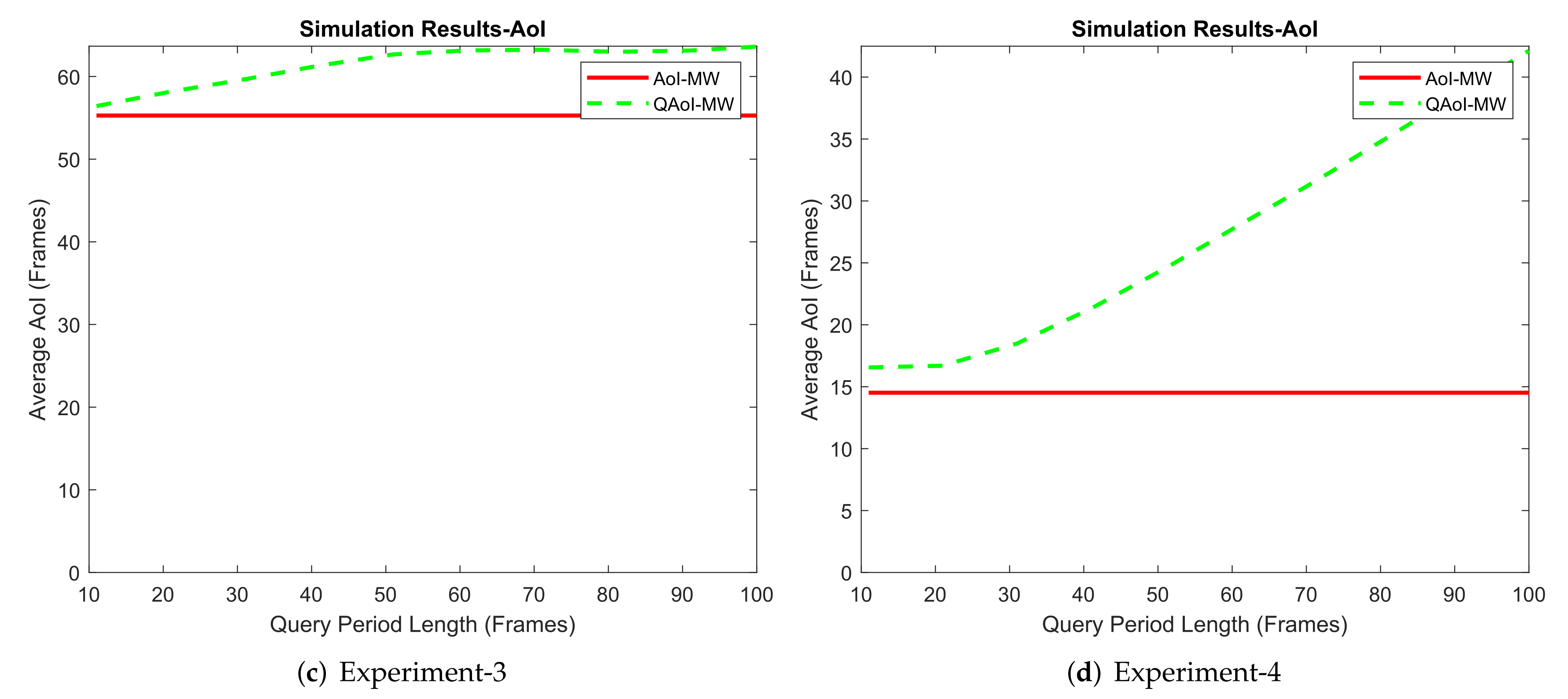 Entropy 24 00673 g011b 550