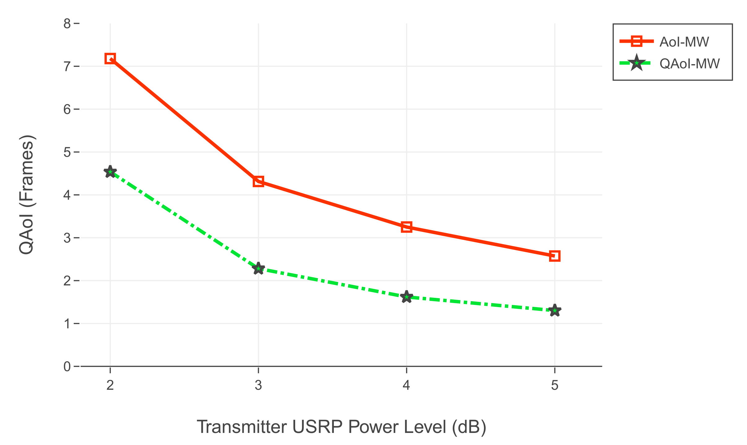 Entropy 24 00673 g012 550