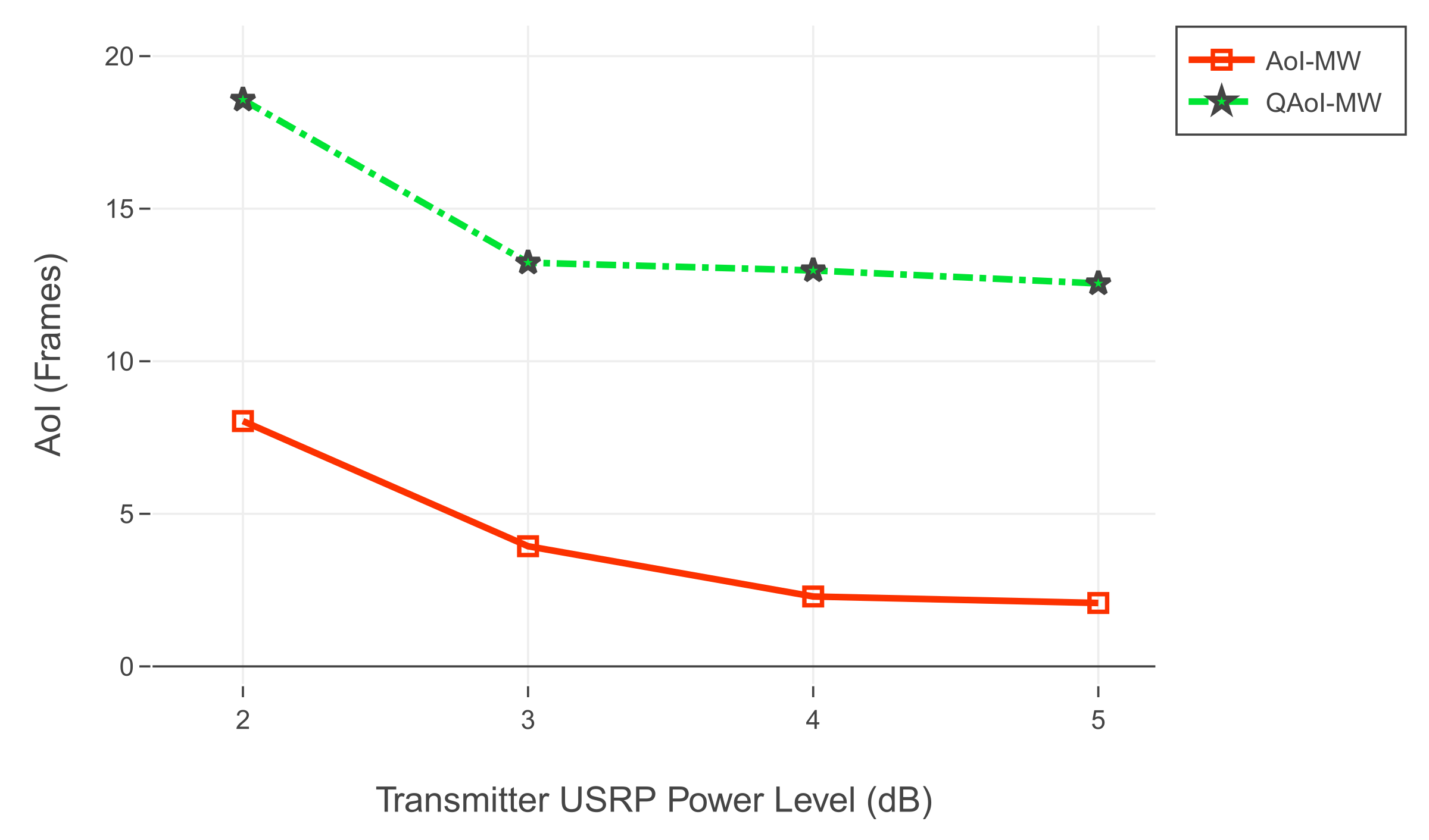 Entropy 24 00673 g013 550