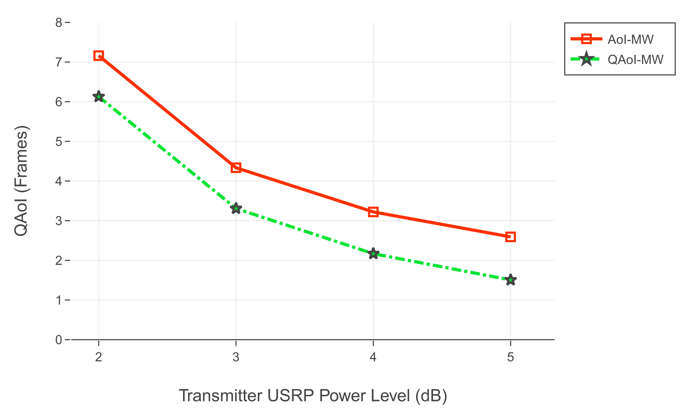 Entropy 24 00673 g014 550