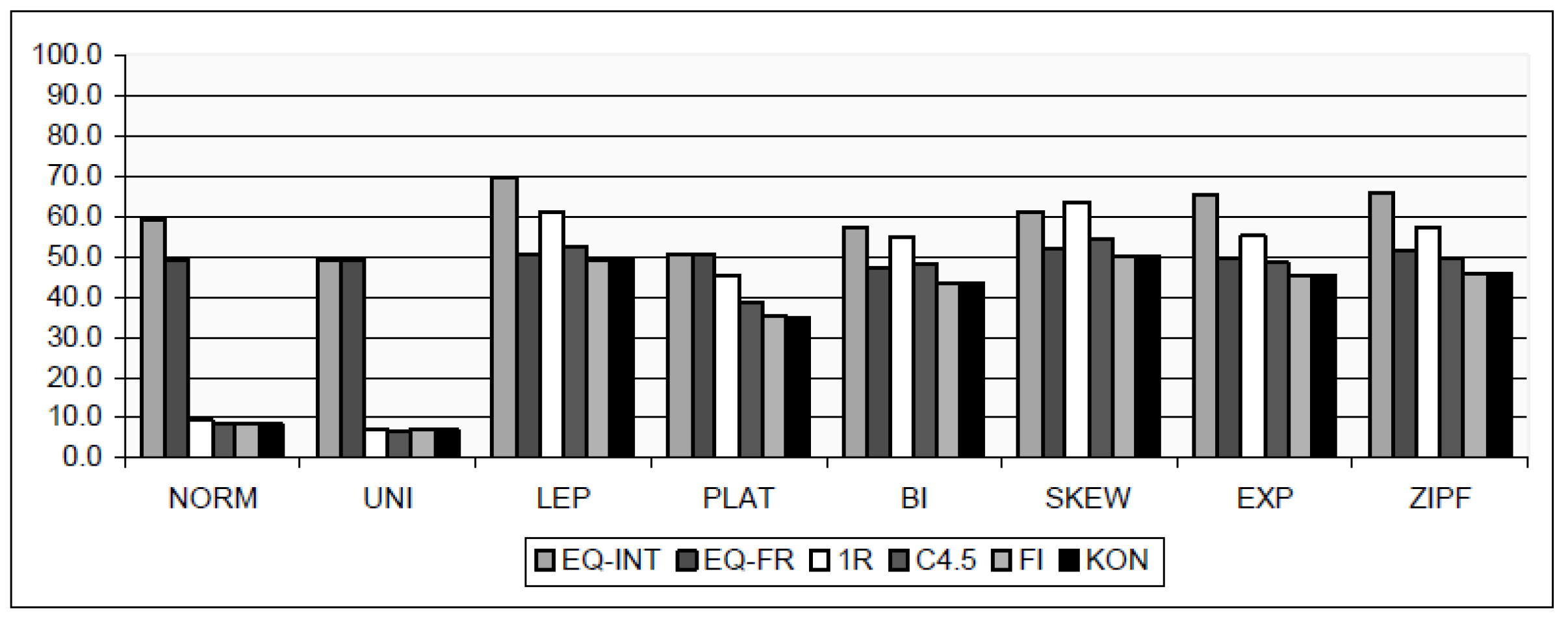 Entropy 24 00675 g001 550