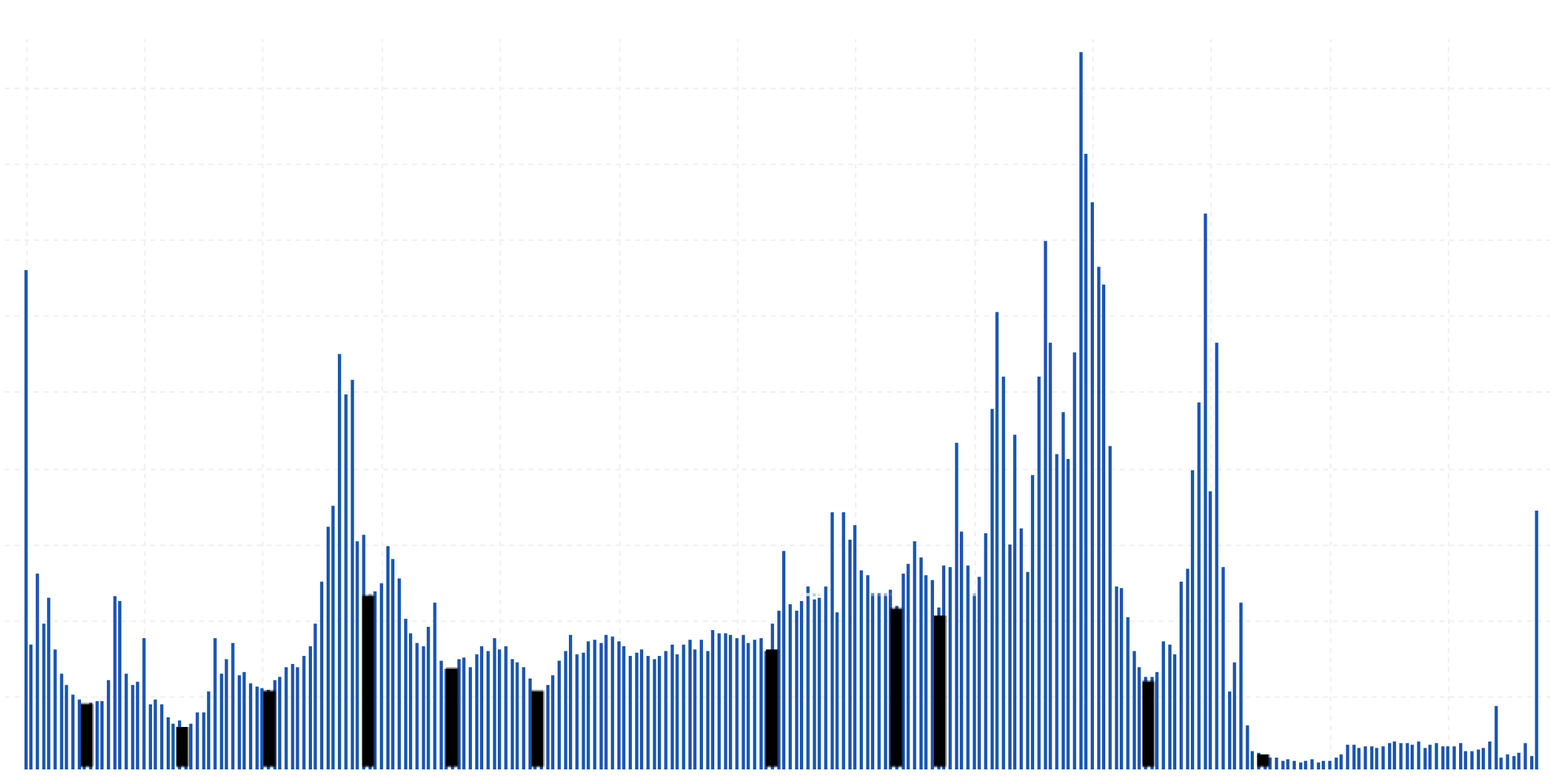 Entropy 24 00675 g003 550