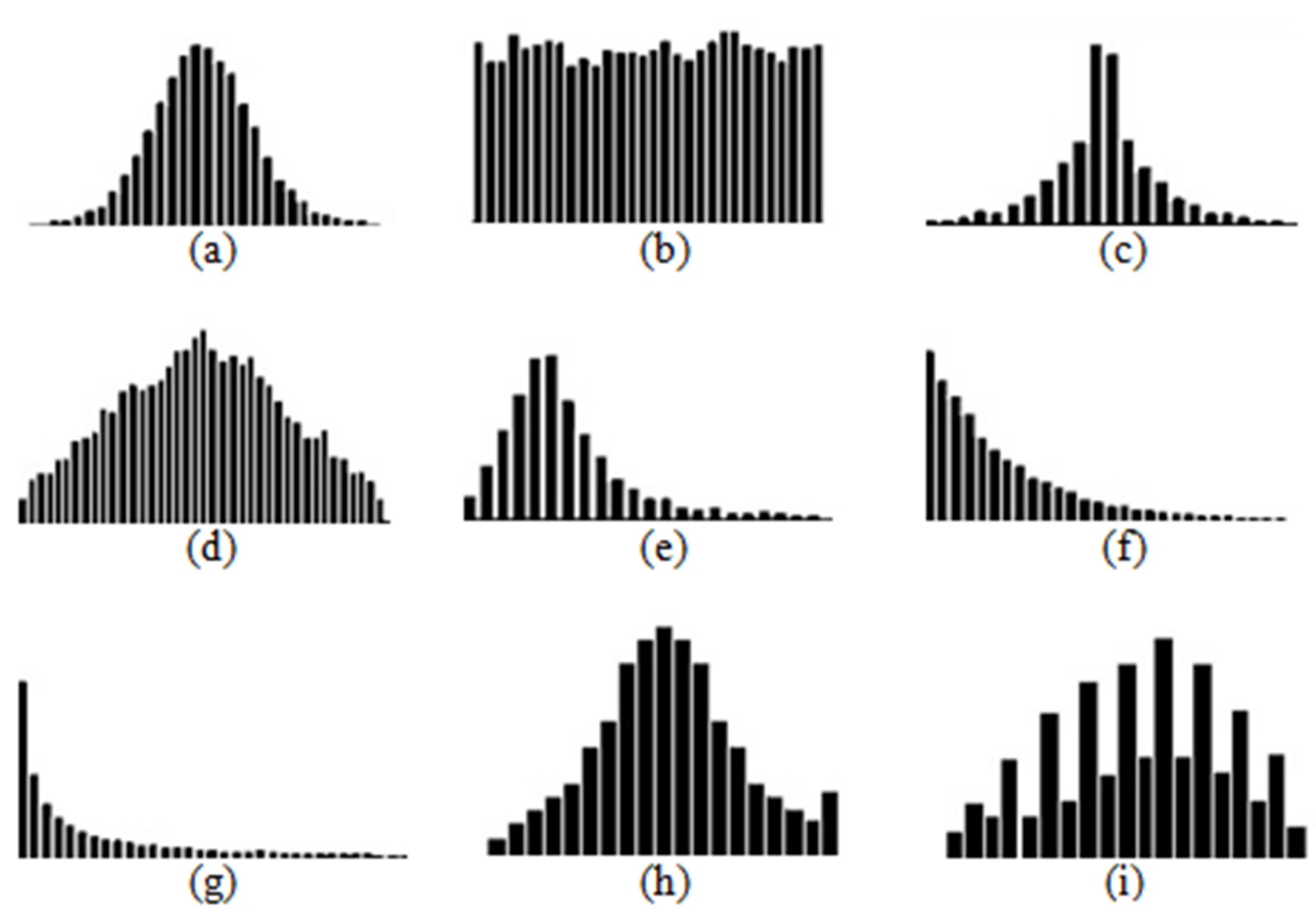 Entropy 24 00675 g004 550