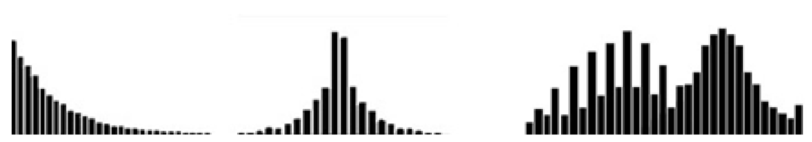 Entropy 24 00675 g006 550