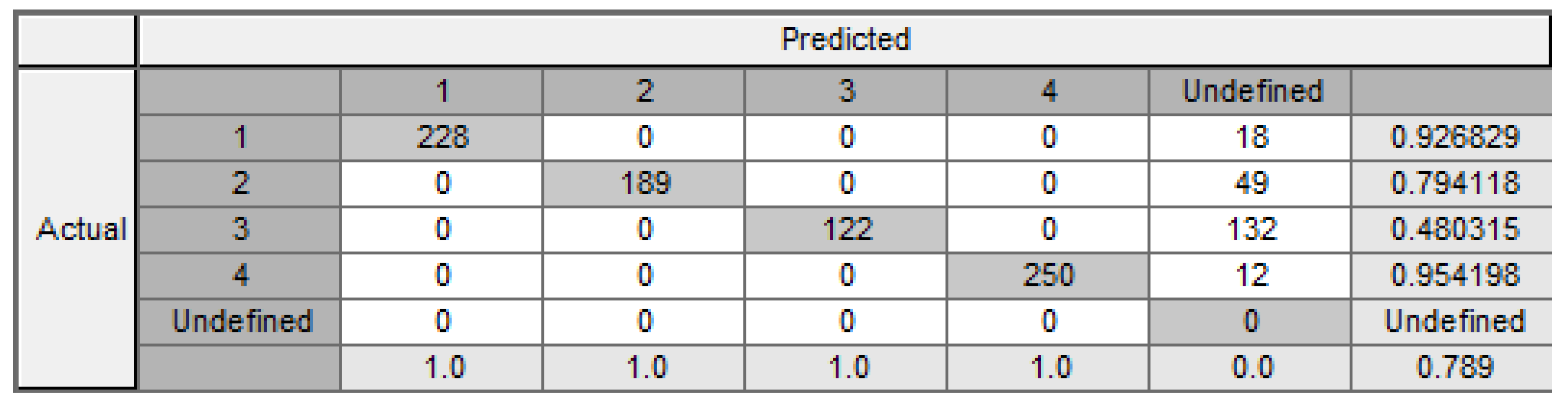 Entropy 24 00675 g011 550