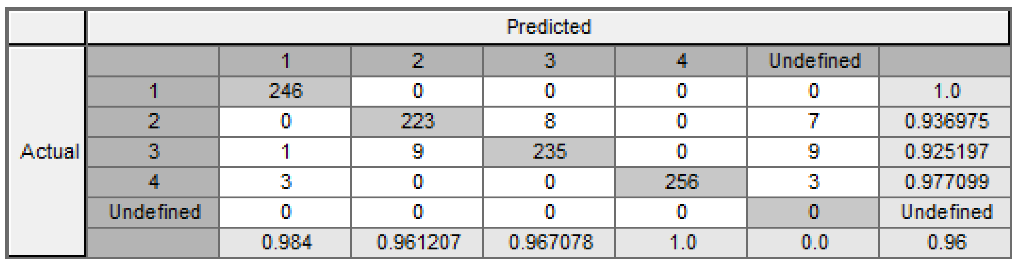 Entropy 24 00675 g012 550