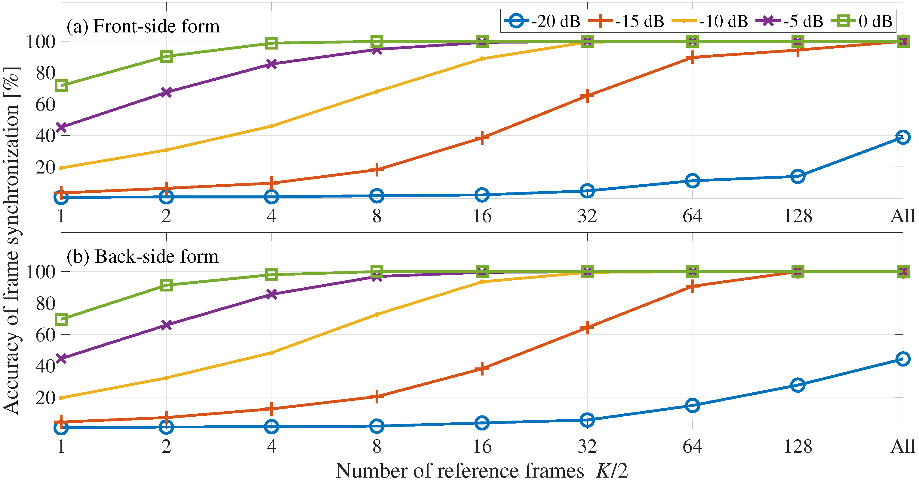 Entropy 24 00677 g005 550